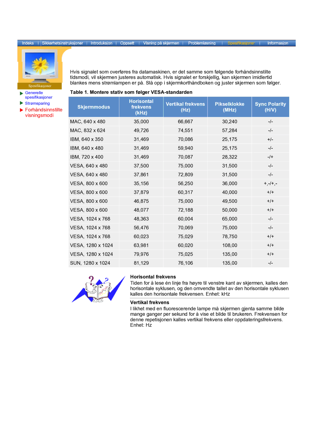 Samsung MO17ESDSZ/EDC, MO17ESZSZ/EDC Montere stativ som følger VESA-standarden, Horisontal frekvens, Vertikal frekvens 