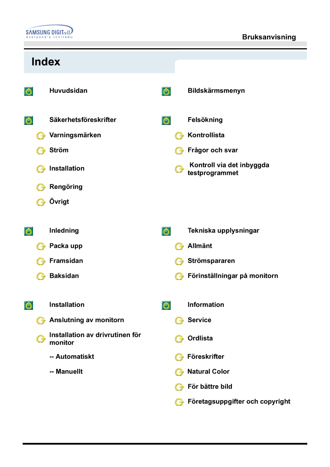 Samsung MO17ESDSZ/EDC, MO17ESZSZ/EDC, MO17PSZS/EDC manual Index, Bruksanvisning 