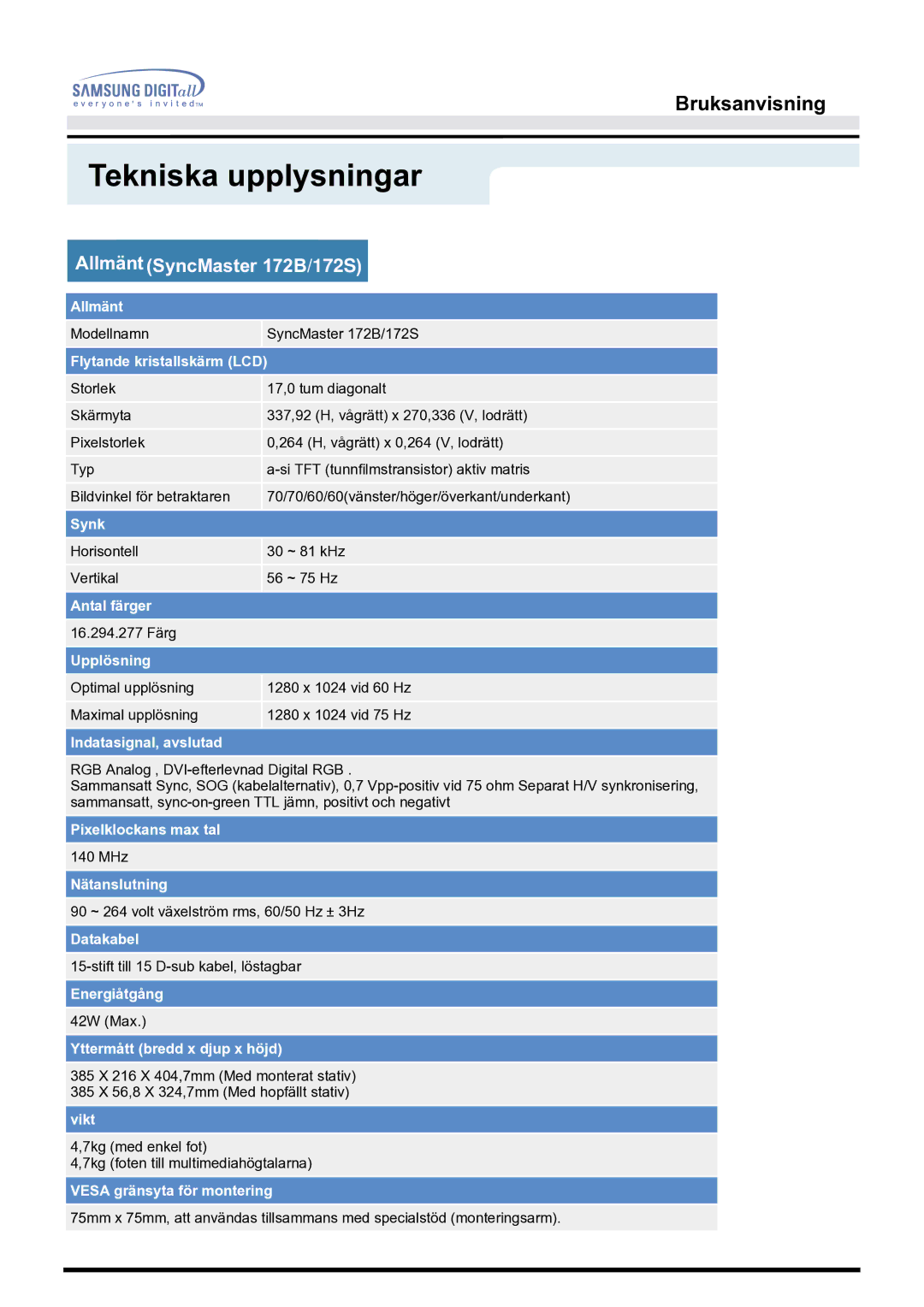 Samsung MO17PSZS/EDC, MO17ESZSZ/EDC, MO17ESDSZ/EDC manual Tekniska upplysningar, Allmänt SyncMaster 172B/172S 