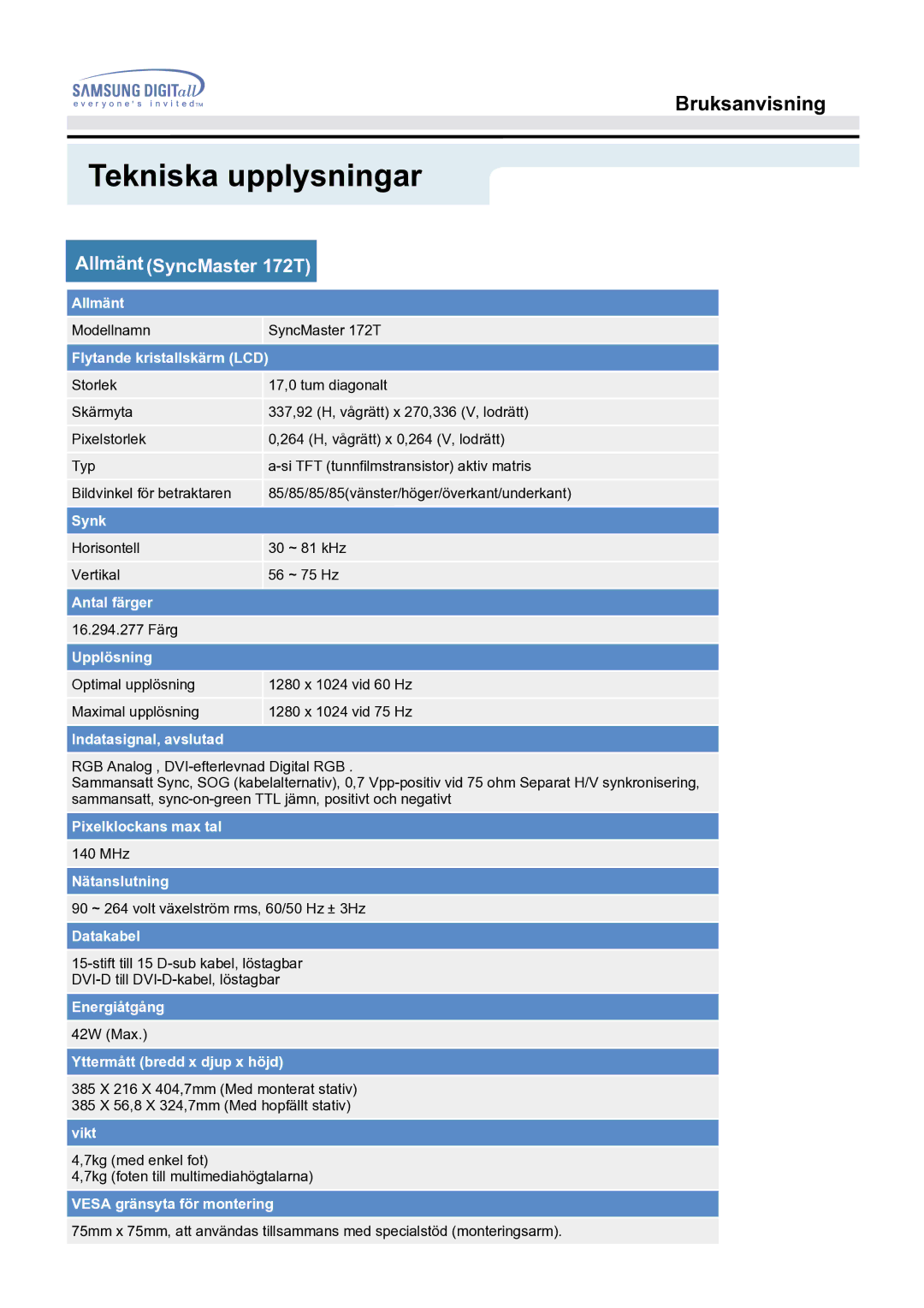 Samsung MO17ESZSZ/EDC, MO17PSZS/EDC, MO17ESDSZ/EDC manual Allmänt SyncMaster 172T 