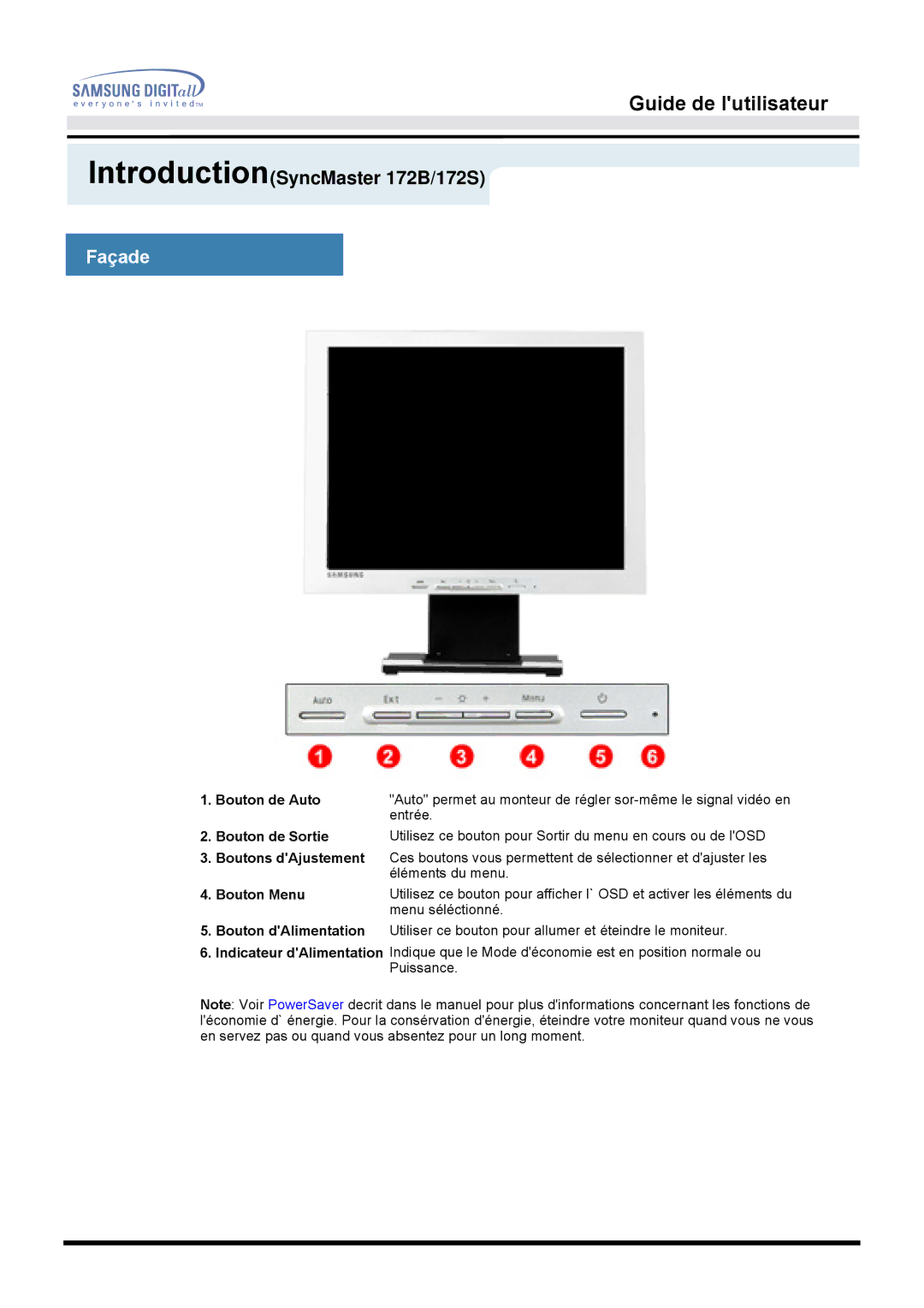 Samsung MO17ESDSZ/EDC, MO17ESZSZ/EDC, MO17PSZS/EDC, MO17ESZS/EDC, MO17ESDS/EDC, MO17PSDS/EDC manual Façade, Bouton Menu 