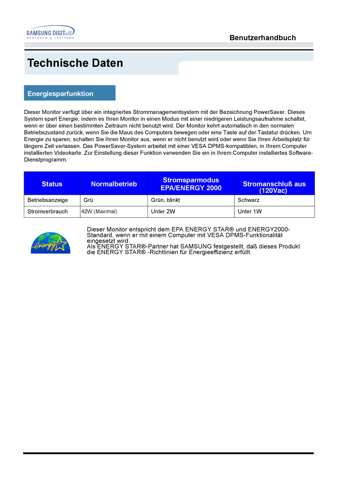 Samsung MO17ESDS/EDC, MO17ESZSZ/EDC manual Energiesparfunktion, Status Normalbetrieb Stromsparmodus Stromanschluß aus 