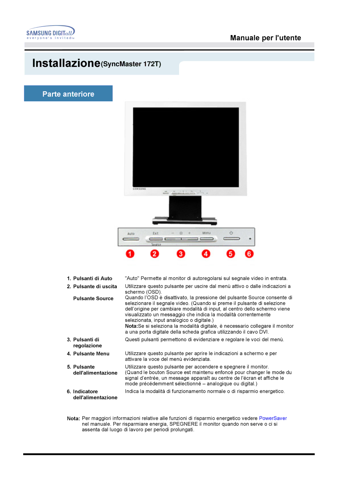 Samsung MO17ESZS/EDC, MO17ESZSZ/EDC, MO17PSZS/EDC, MO17ESDS/EDC Pulsante dellalimentazione, Indicatore, Dellalimentazione 