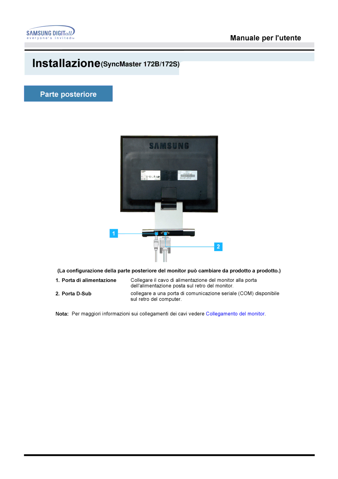 Samsung MO17ESDS/EDC, MO17ESZSZ/EDC, MO17PSZS/EDC, MO17ESZS/EDC, MO17PSDS/EDC, MO17ESDSZ/EDC Parte posteriore, Porta D-Sub 