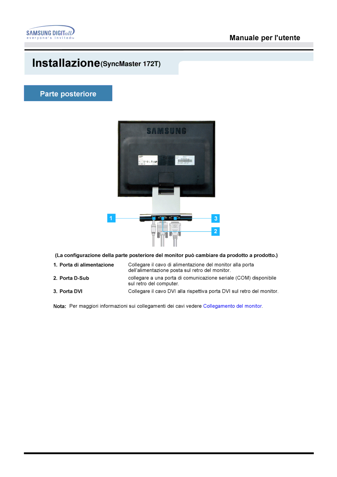 Samsung MO17PSDS/EDC, MO17ESZSZ/EDC, MO17PSZS/EDC, MO17ESZS/EDC, MO17ESDS/EDC, MO17ESDSZ/EDC manual Porta D-Sub Porta DVI 