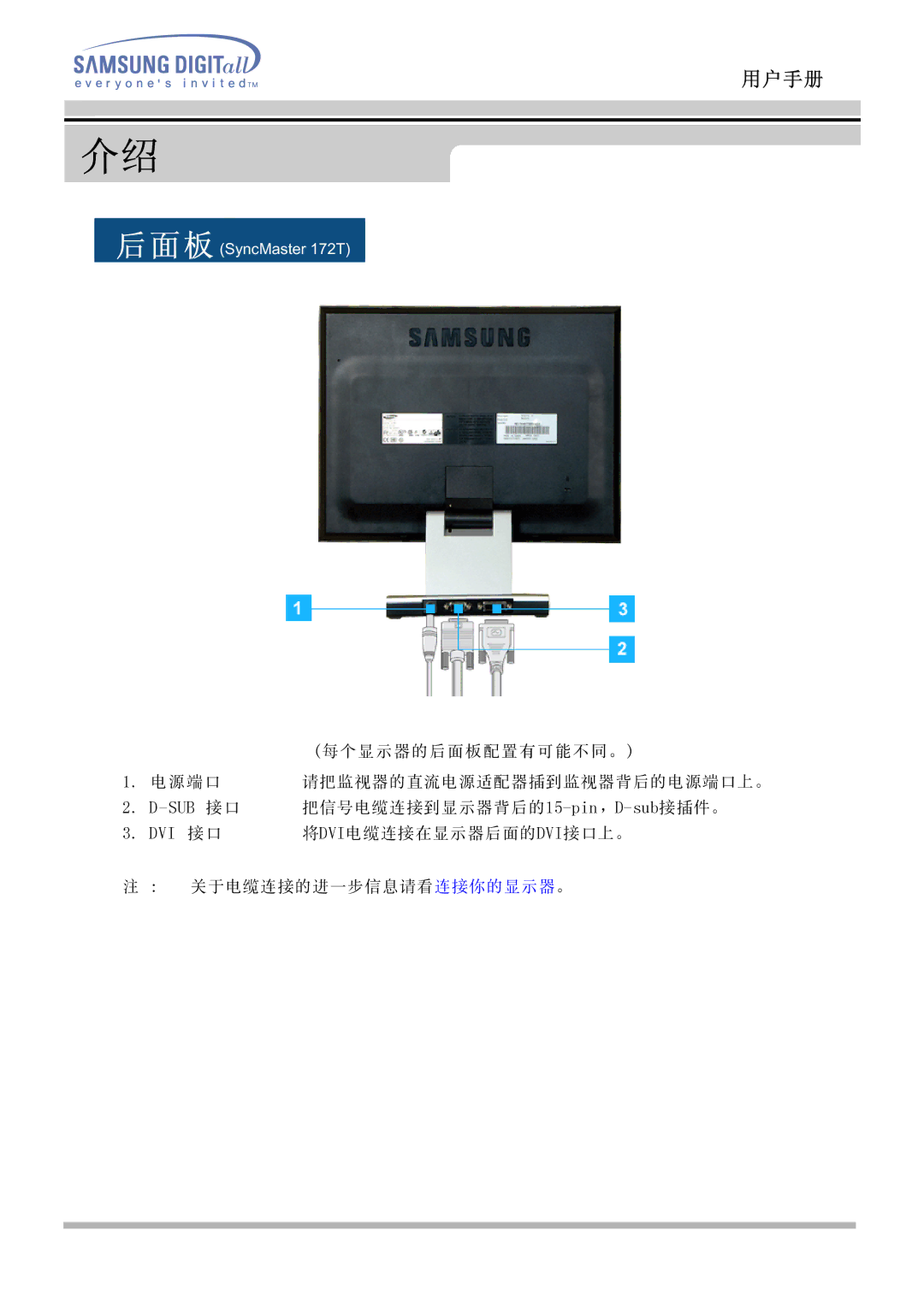 Samsung MO17ESDS/EDC, MO17ESZSZ/EDC, MO17PSZS/EDC, MO17ESZS/EDC, MO17PSDS/EDC, MO17ESDSZ/EDC manual Sub 