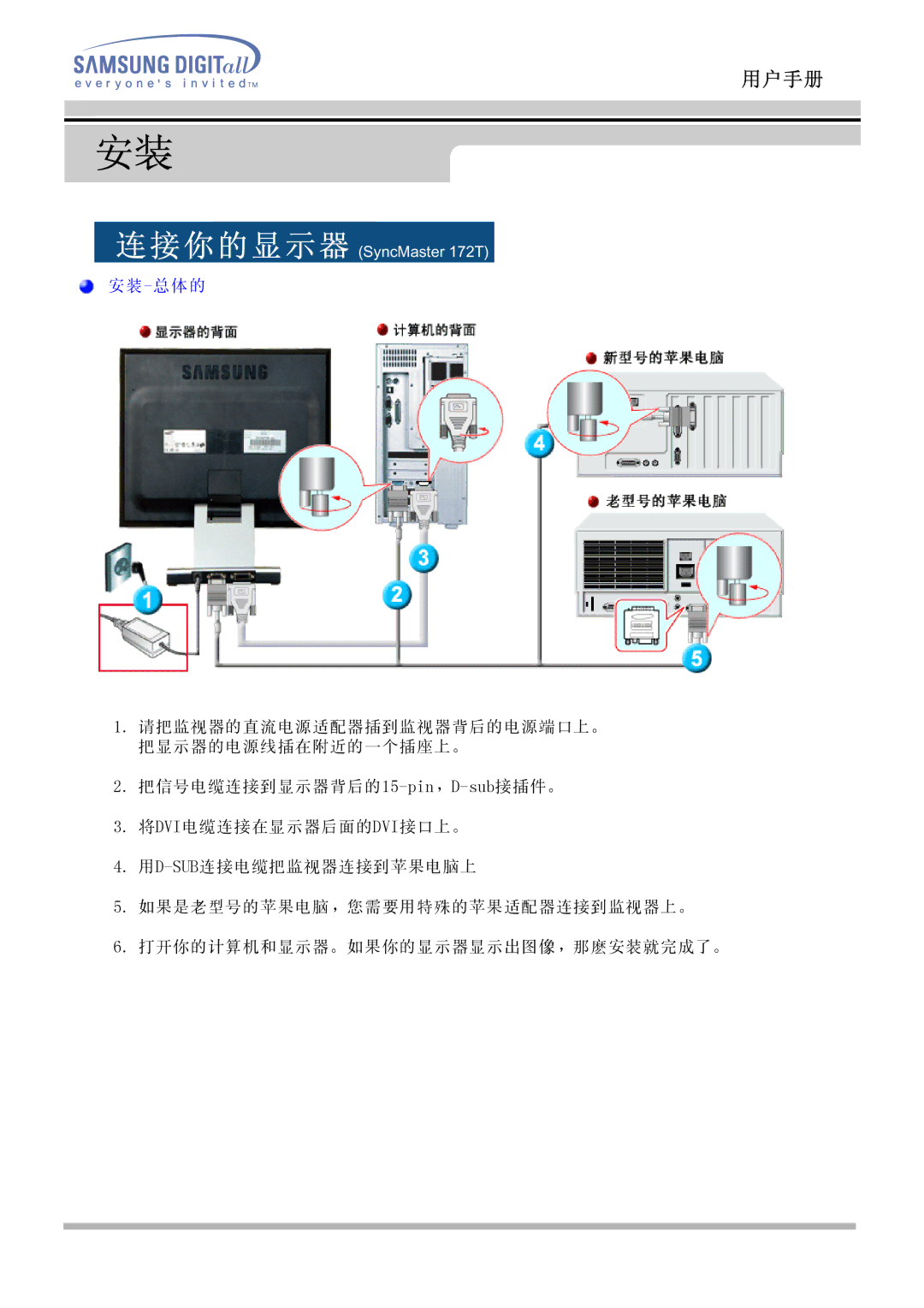 Samsung MO17ESDSZ/EDC, MO17ESZSZ/EDC, MO17PSZS/EDC, MO17ESZS/EDC, MO17ESDS/EDC, MO17PSDS/EDC manual Dvi 