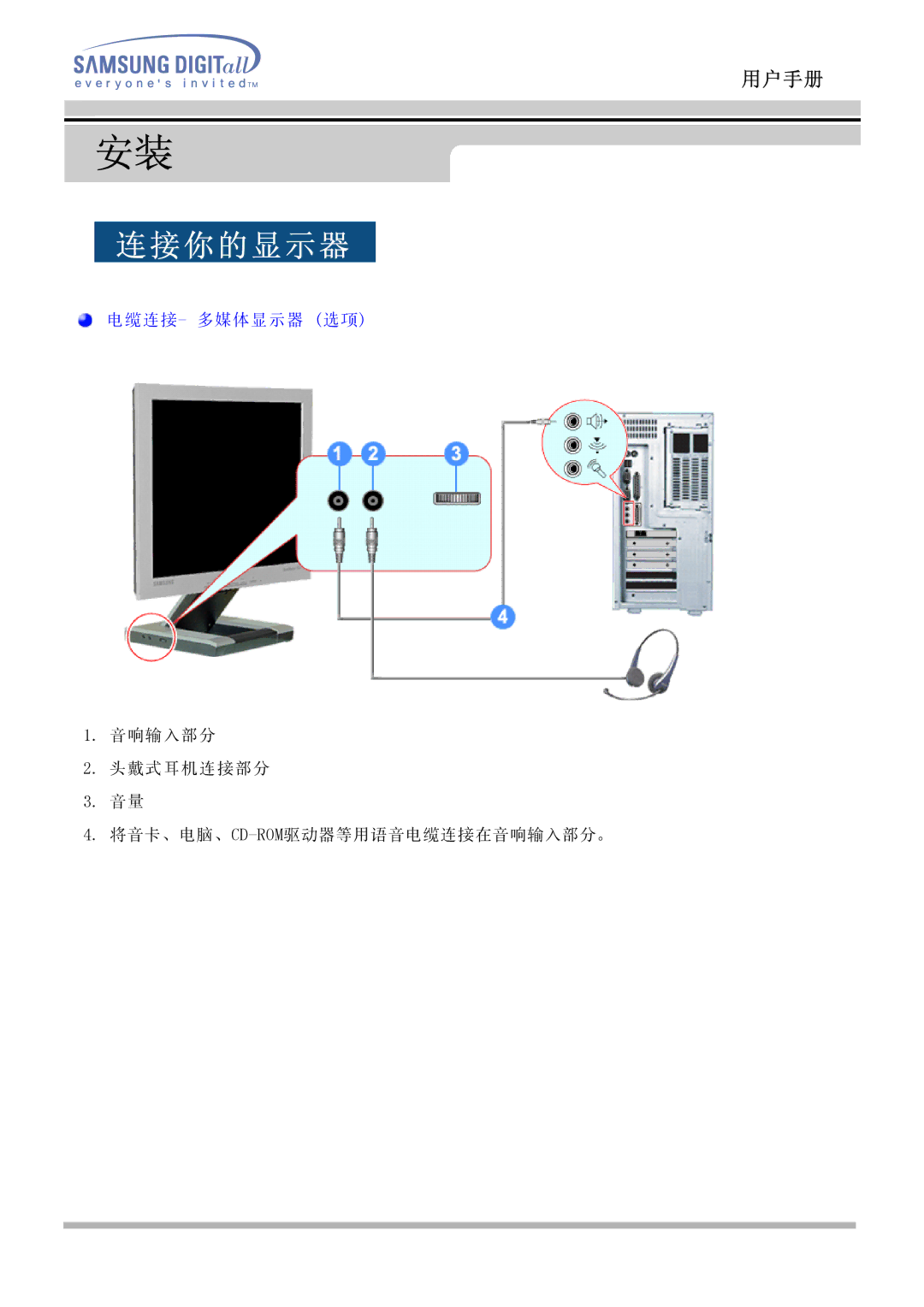 Samsung MO17ESZSZ/EDC, MO17PSZS/EDC, MO17ESZS/EDC, MO17ESDS/EDC, MO17PSDS/EDC, MO17ESDSZ/EDC manual Cd-Rom 