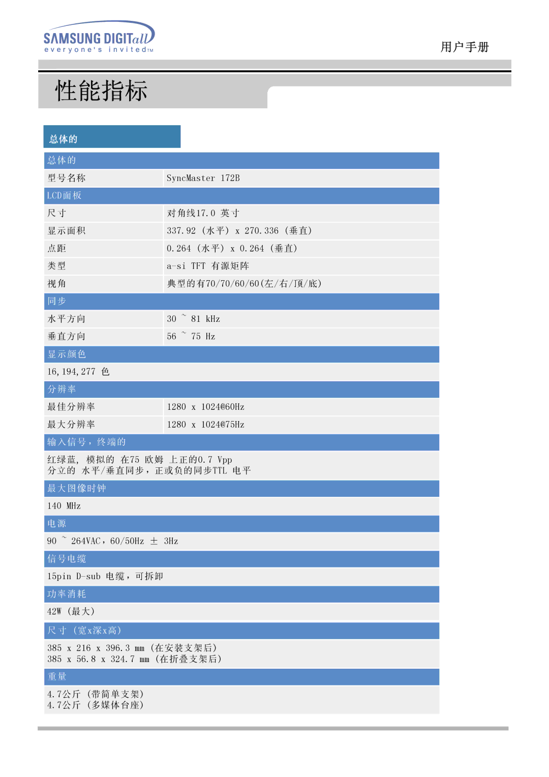 Samsung MO17ESZS/EDC, MO17ESZSZ/EDC, MO17PSZS/EDC, MO17ESDS/EDC, MO17PSDS/EDC, MO17ESDSZ/EDC manual 显示颜色 