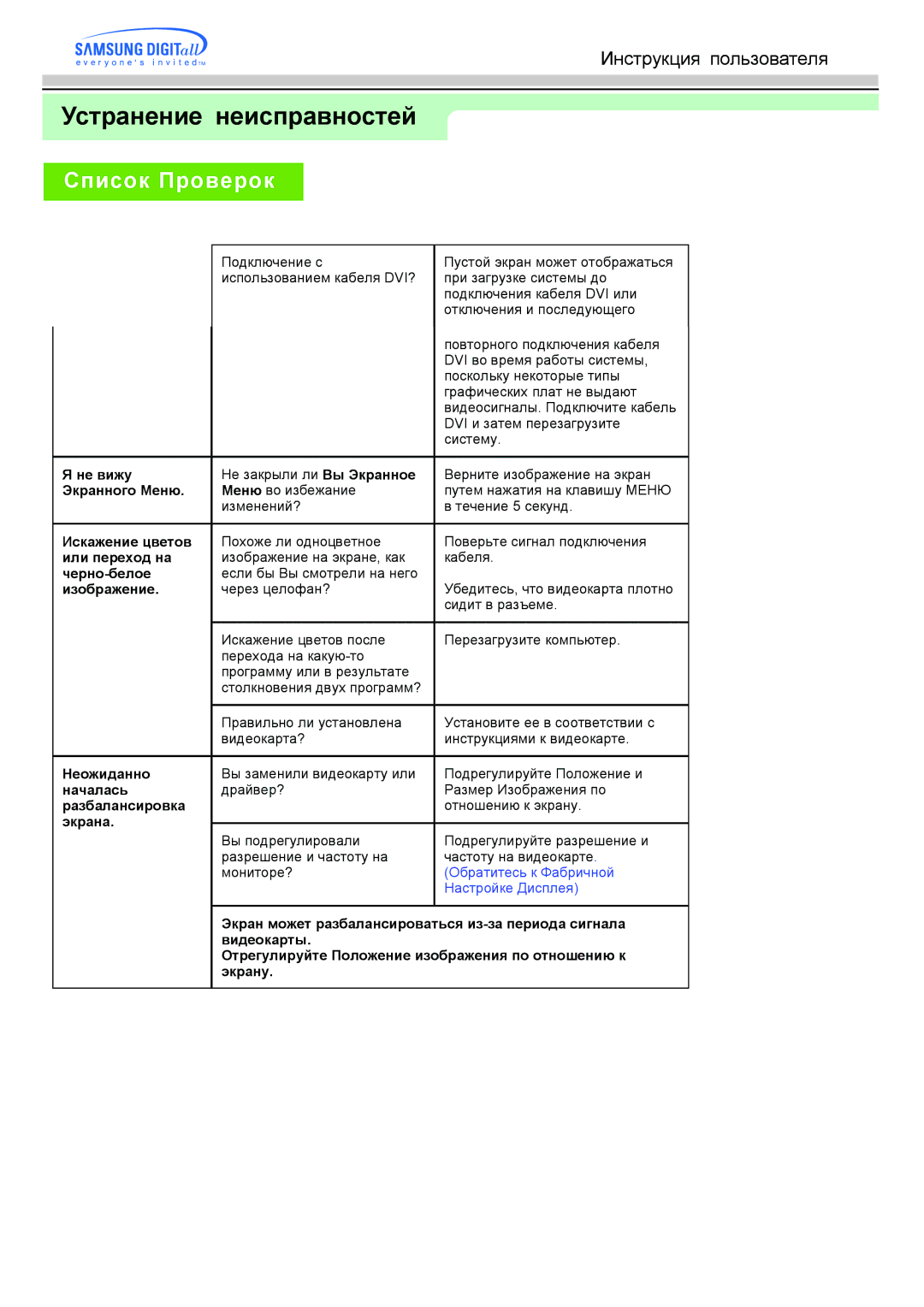 Samsung MO17PSZS/EDC, MO17ESZSZ/EDC, MO17ESZS/EDC, MO17ESDS/EDC, MO17PSDS/EDC, MO17ESDSZ/EDC manual Не вижу 