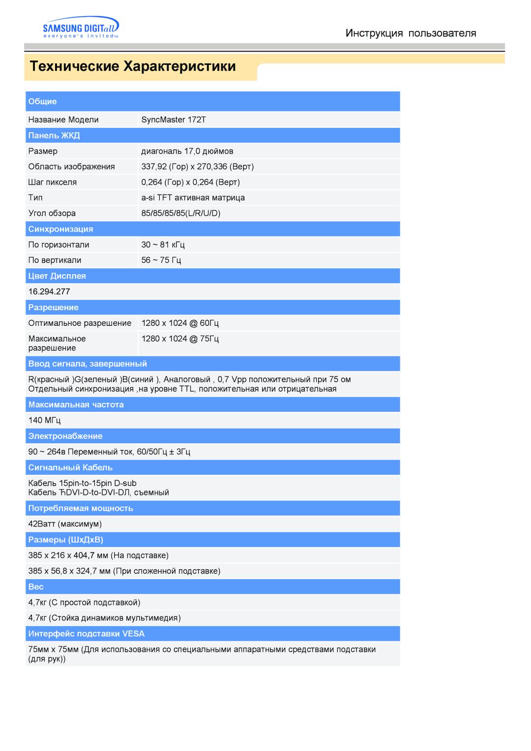 Samsung MO17ESZS/EDC, MO17ESZSZ/EDC, MO17PSZS/EDC, MO17ESDS/EDC, MO17PSDS/EDC, MO17ESDSZ/EDC Название Модели SyncMaster 172T 