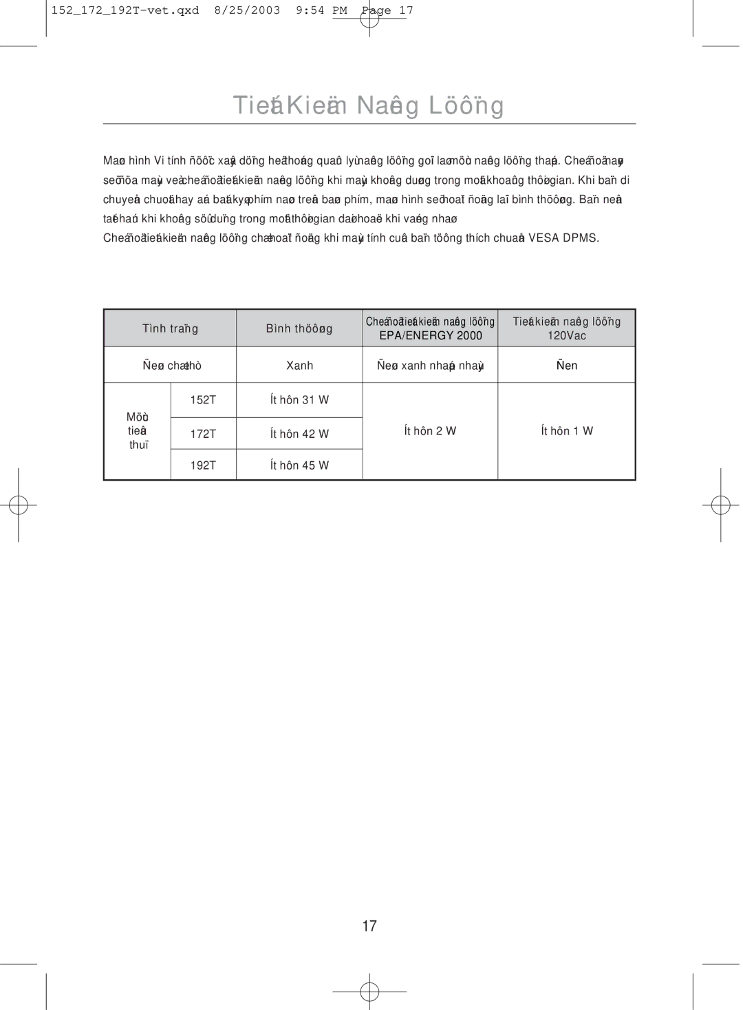 Samsung MO17PSDSV/VNT, MO17PSDS/VNT, MO19PSDSV/VNT manual Tieát Kieäm Naêng Löôïng, Tình traïng Bình thöôøng 