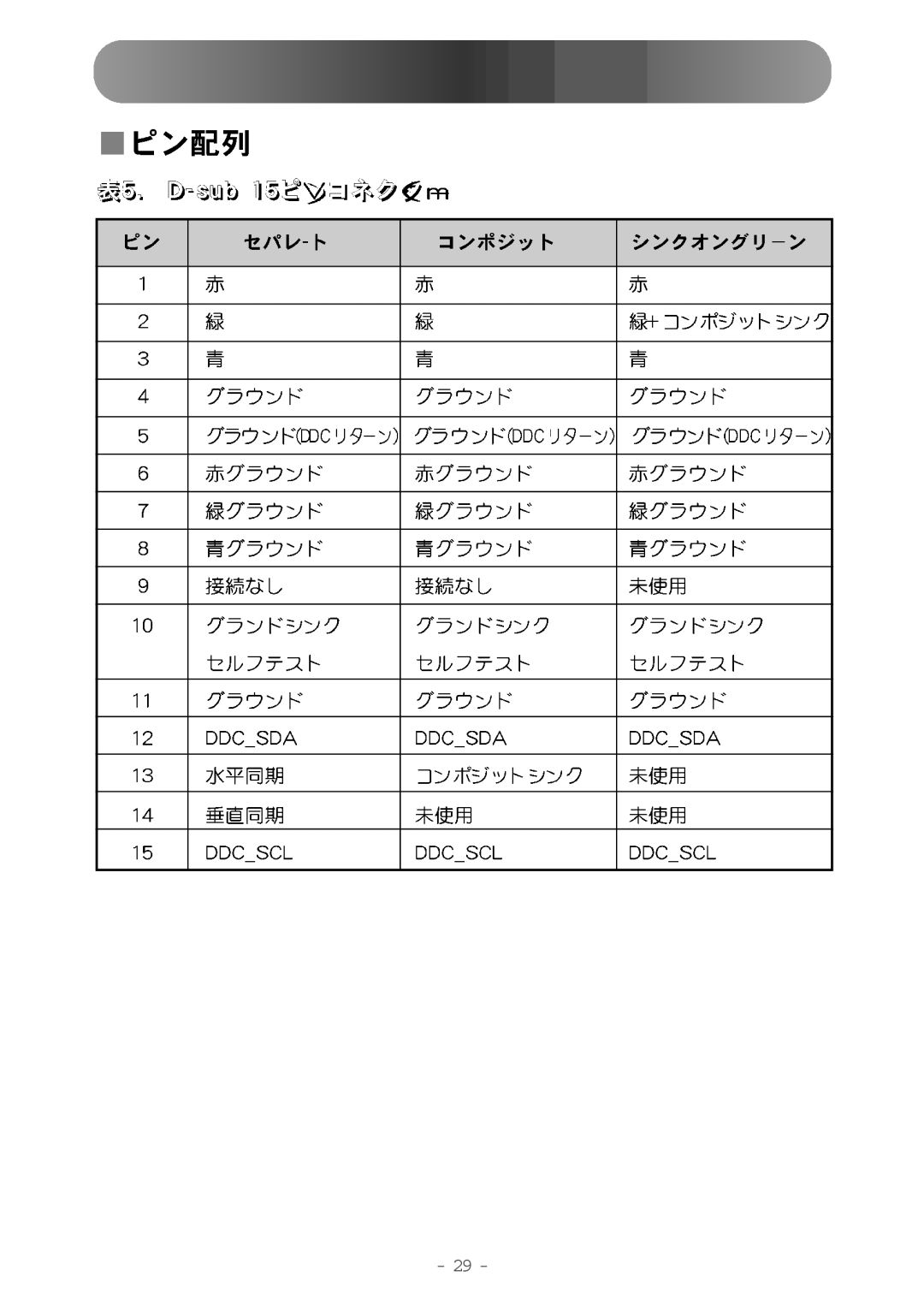 Samsung MO17WSDSV/XSJ manual 