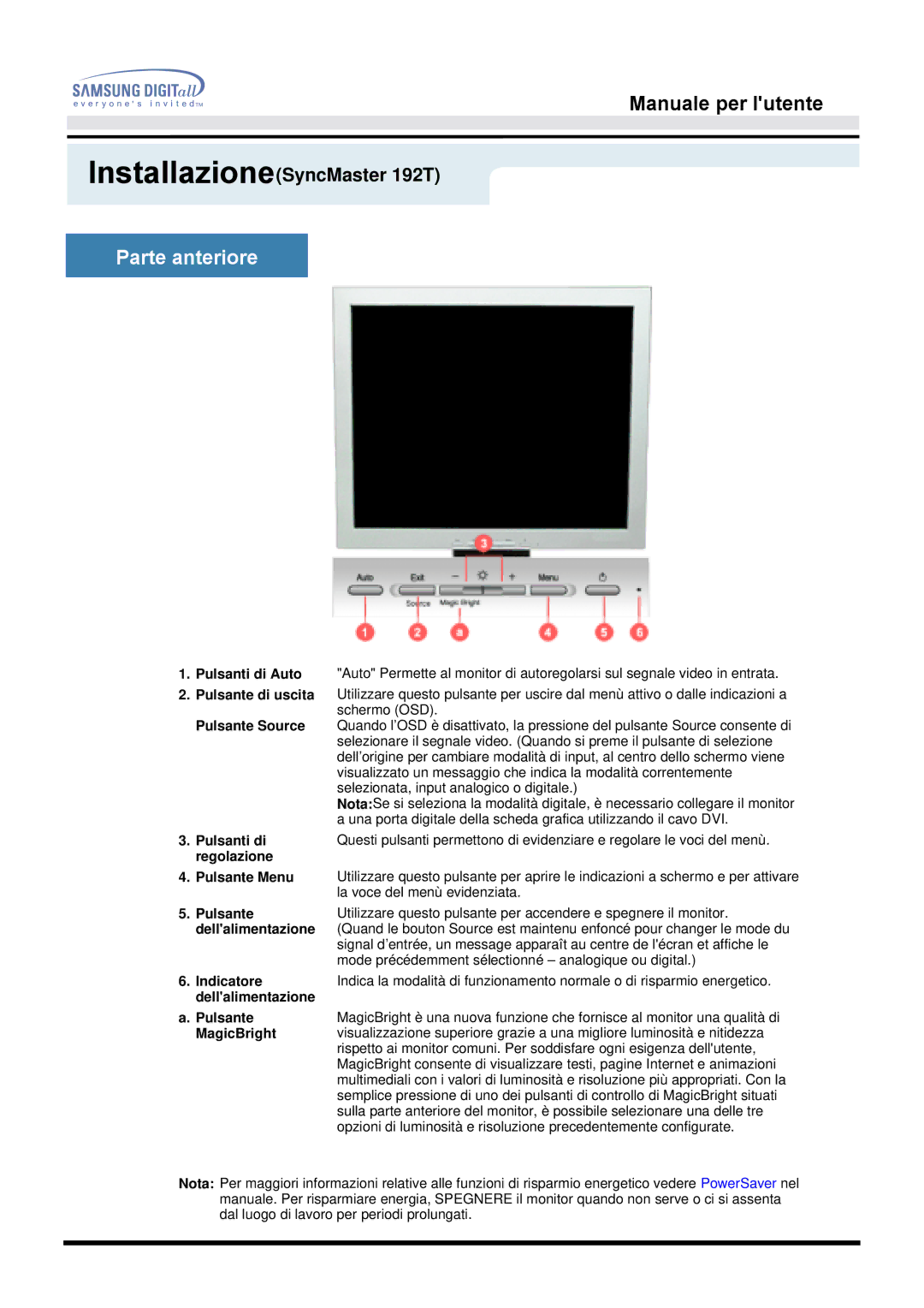 Samsung MO19ESDS/EDC, MO19PSZS/EDC, MO19ESZS/EDC manual Parte anteriore 