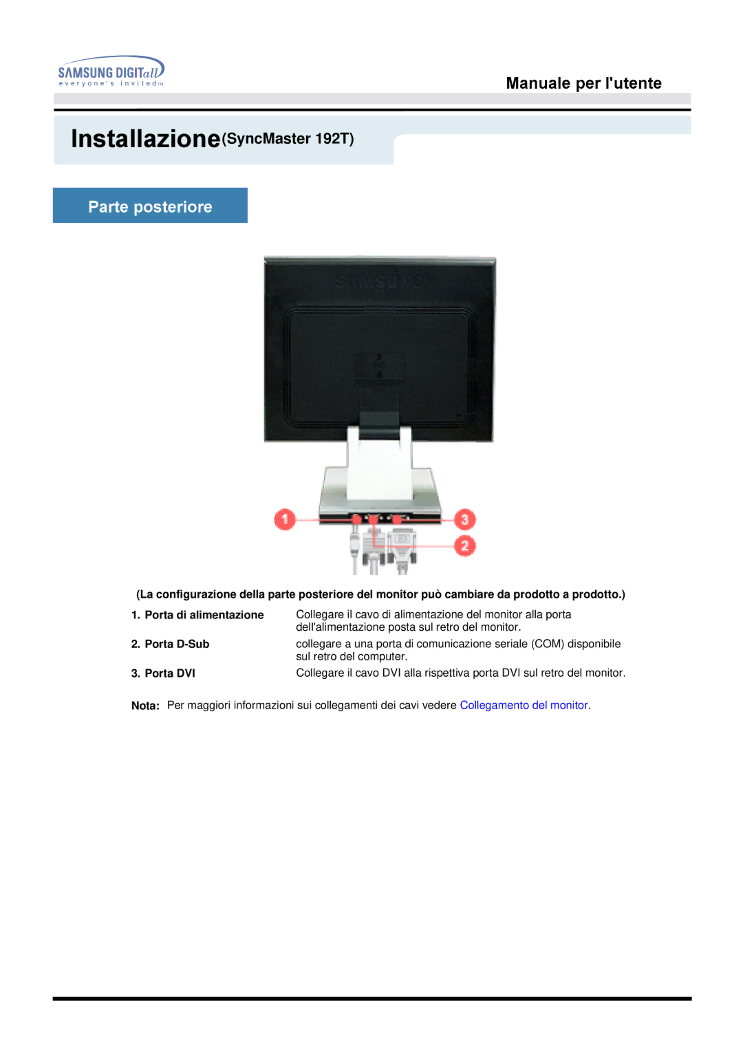 Samsung MO19ESZS/EDC, MO19PSZS/EDC, MO19ESDS/EDC manual Porta D-Sub Porta DVI 