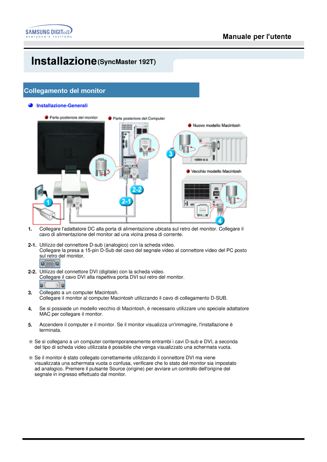 Samsung MO19PSZS/EDC, MO19ESZS/EDC, MO19ESDS/EDC manual Manuale per lutente 