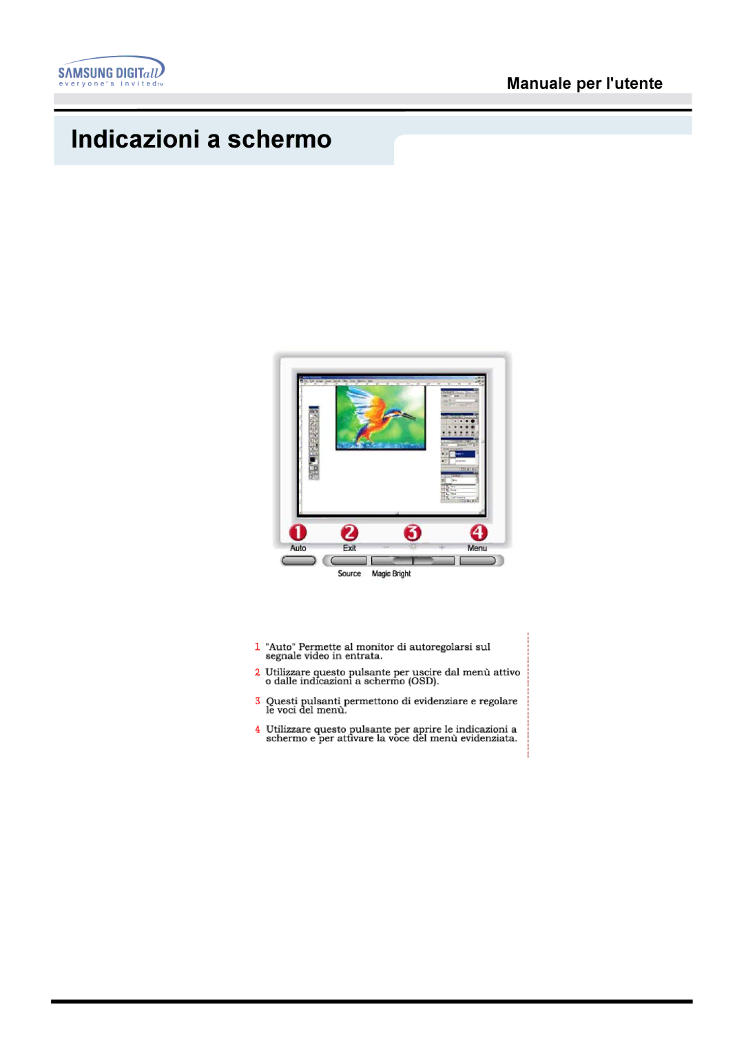 Samsung MO19PSZS/EDC, MO19ESZS/EDC, MO19ESDS/EDC manual Indicazioni a schermo 