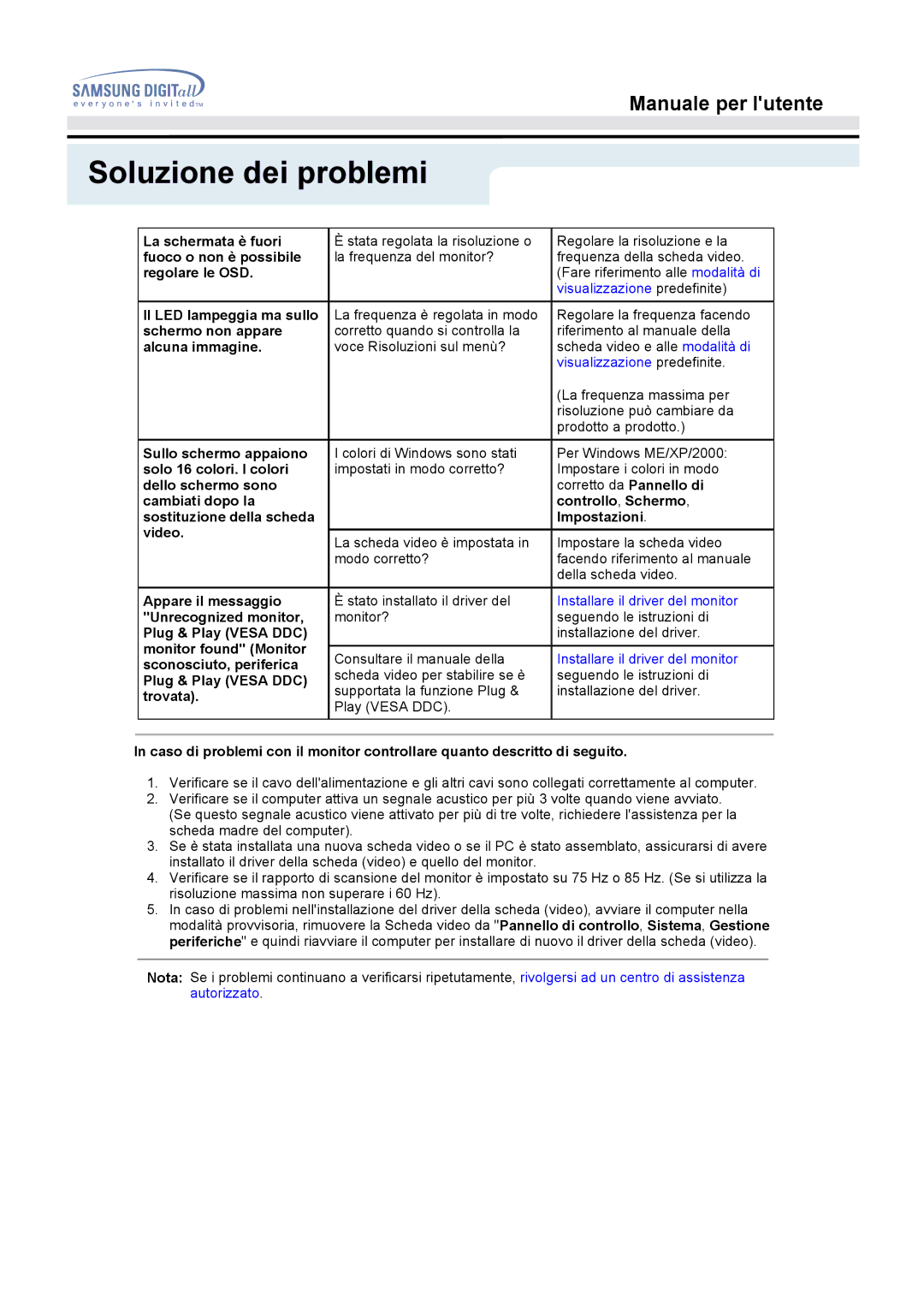 Samsung MO19PSZS/EDC, MO19ESZS/EDC, MO19ESDS/EDC manual Impostazioni 