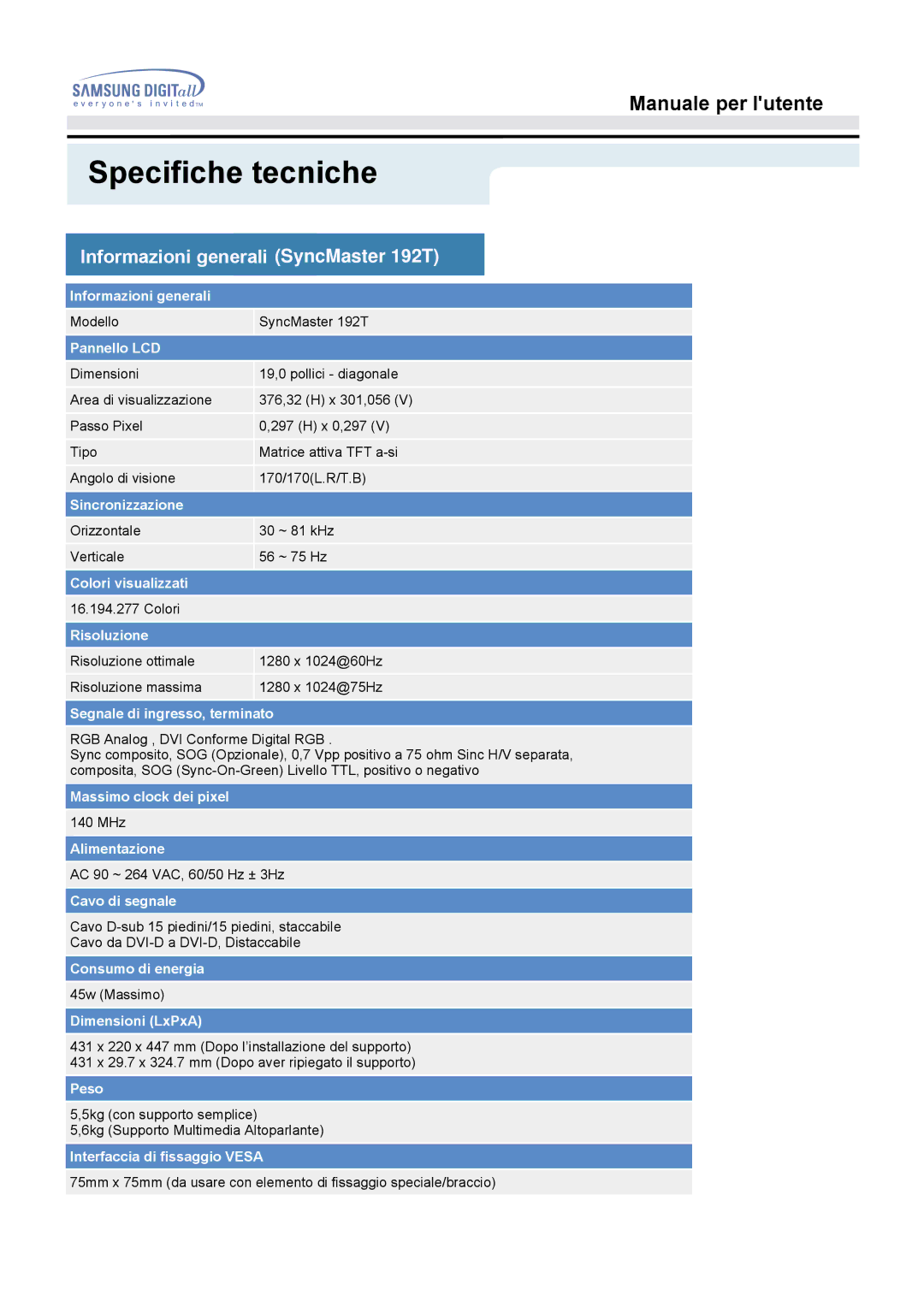 Samsung MO19PSZS/EDC, MO19ESZS/EDC, MO19ESDS/EDC manual Informazioni generali SyncMaster 192T 