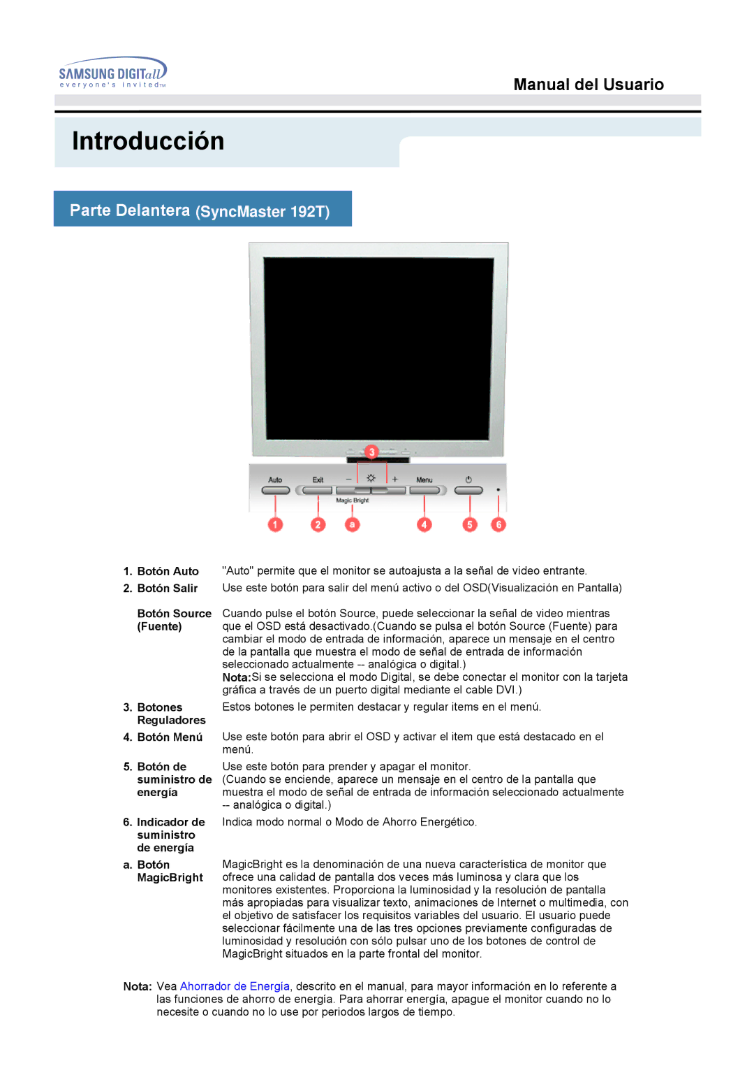 Samsung MO19PSZS/EDC, MO19ESZS/EDC, MO19ESDS/EDC manual Introducción 