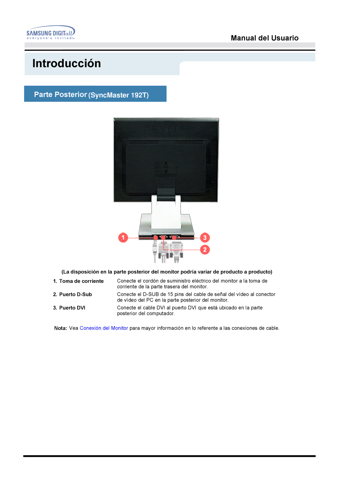 Samsung MO19ESDS/EDC, MO19PSZS/EDC, MO19ESZS/EDC manual Parte Posterior SyncMaster 192T, Puerto D-Sub Puerto DVI 