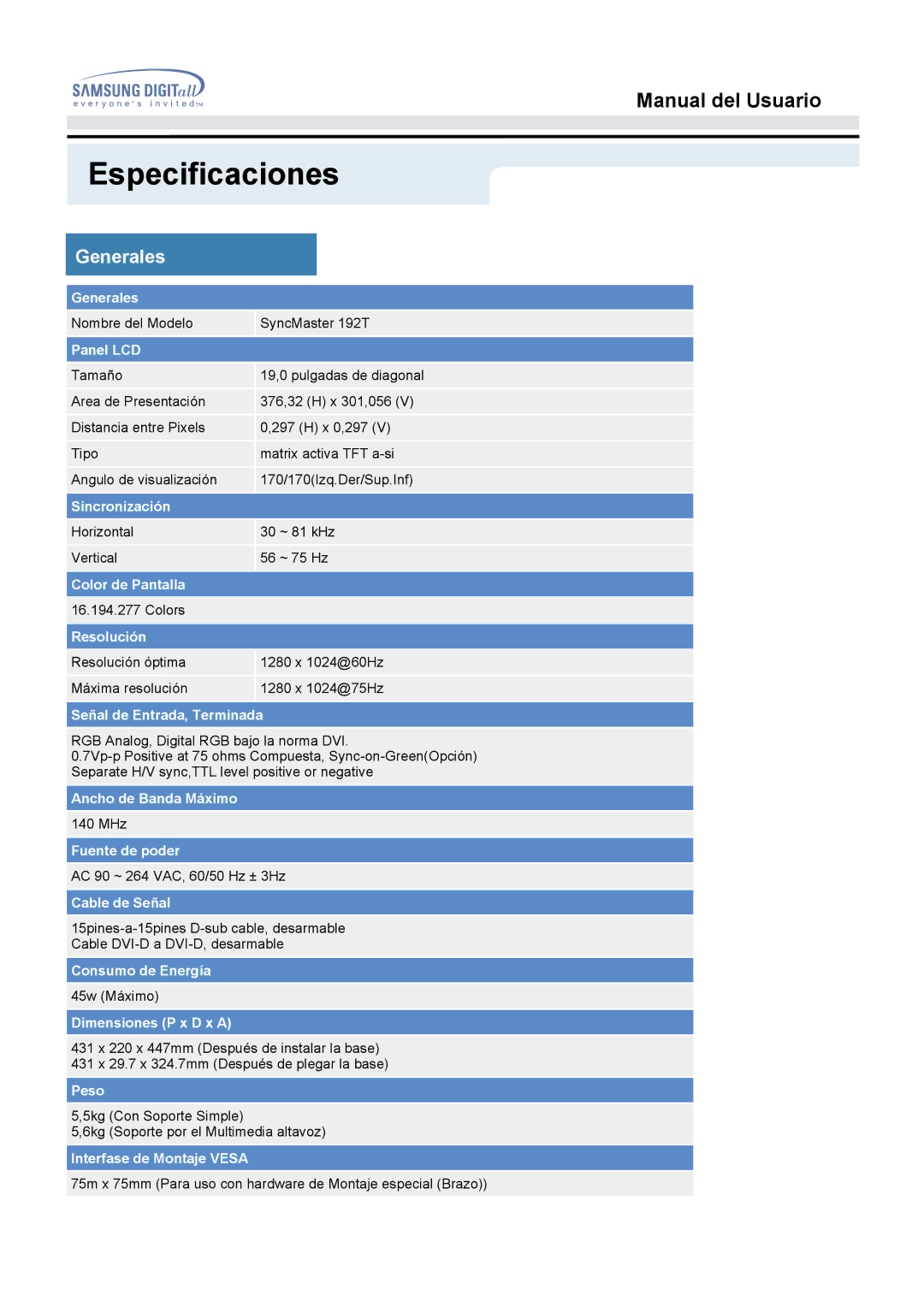 Samsung MO19PSZS/EDC, MO19ESZS/EDC, MO19ESDS/EDC manual Nombre del Modelo SyncMaster 192T 