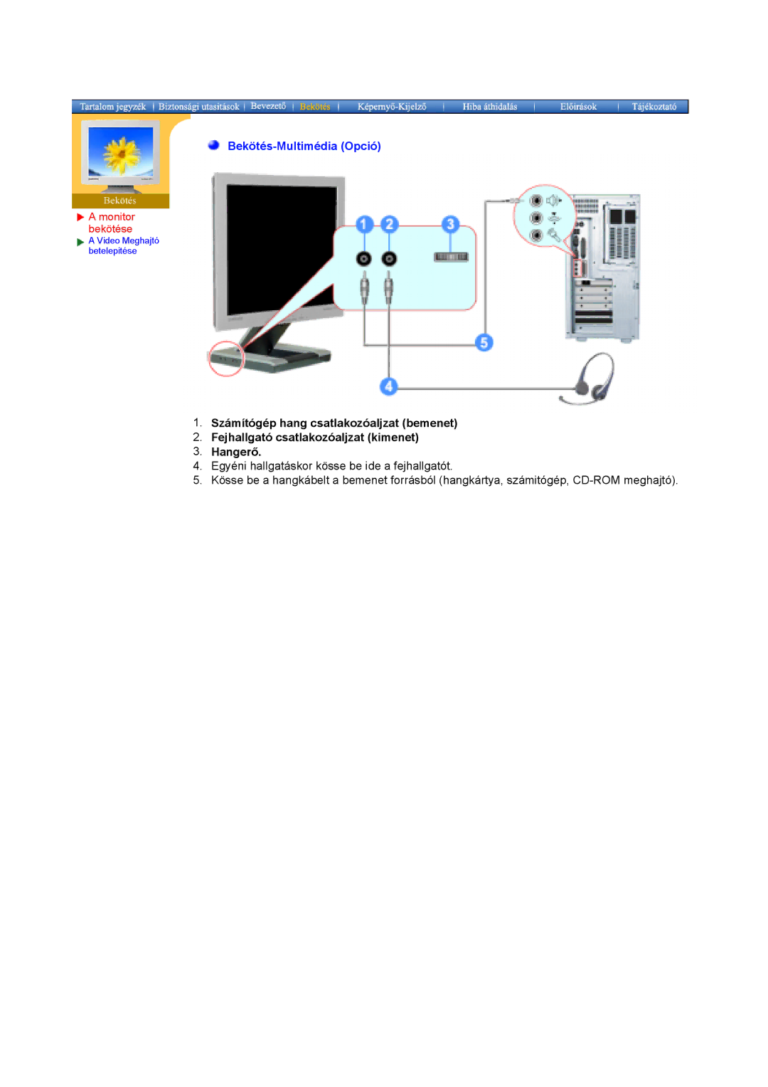 Samsung MO19PSDS/EDC, MO19PSZS/EDC, MO19ESDS/EDC manual Bekötés-Multimédia Opció 