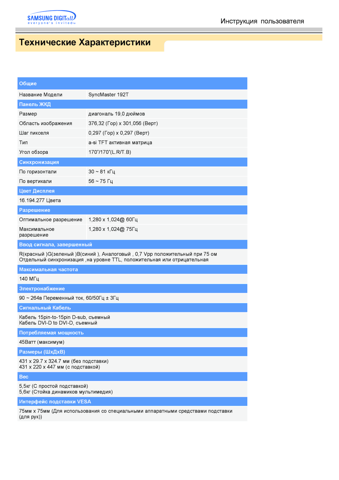 Samsung MO19PSZS/EDC, MO19PSDS/EDC, MO19ESZS/EDC, MO19ESDS/EDC manual Название Модели SyncMaster 192T 