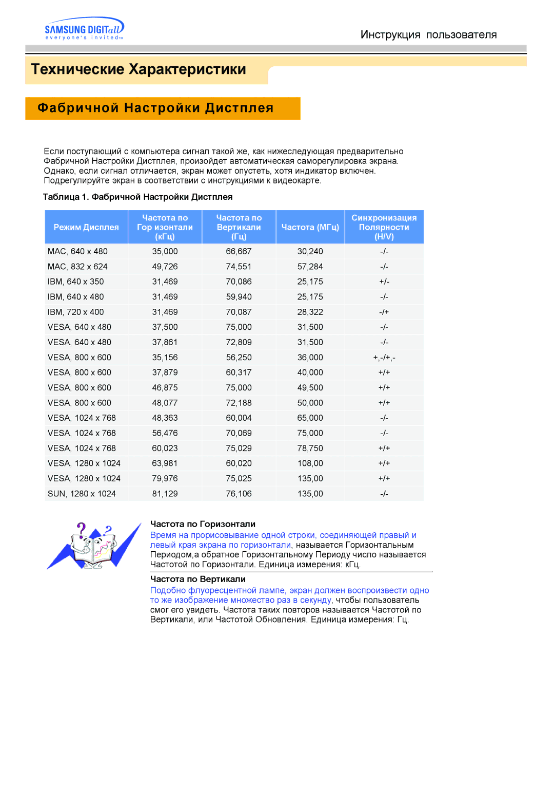 Samsung MO19ESDS/EDC, MO19PSZS/EDC, MO19PSDS/EDC, MO19ESZS/EDC manual Фабричной Настройки Дистплея 