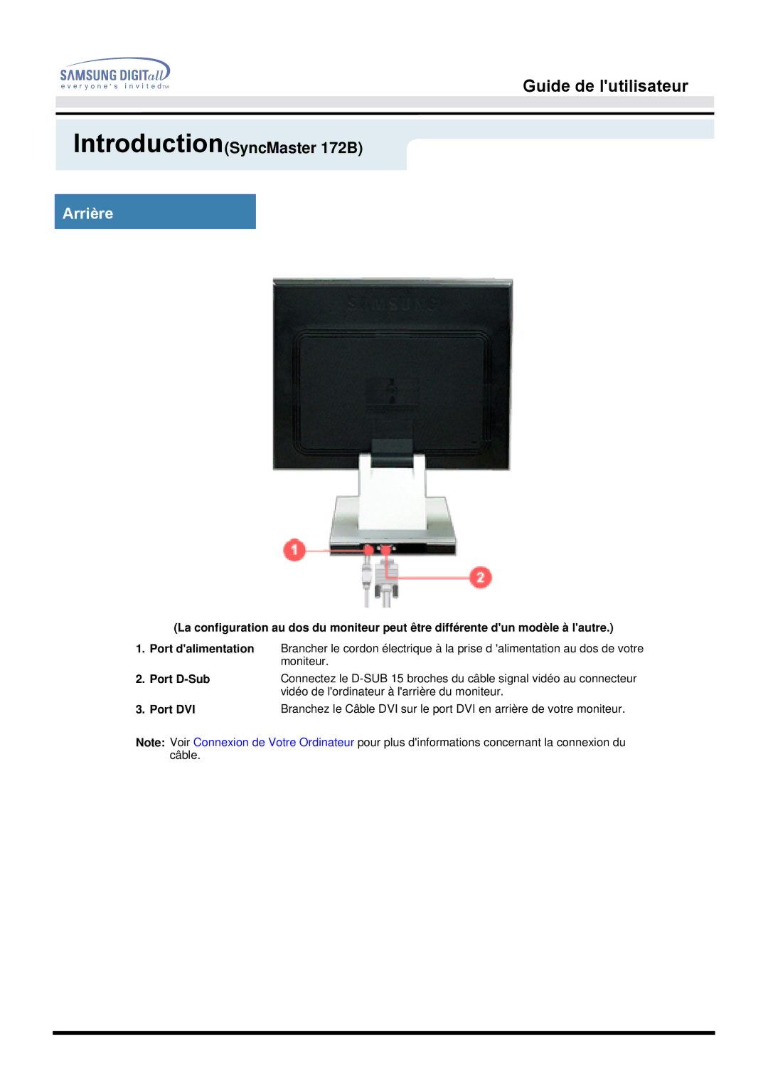 Samsung MO19PSDS/EDC, MO19PSZS/EDC, MO19PSZSV, MO19ESZS/EDC, MO19ESDS/EDC manual Arrière 