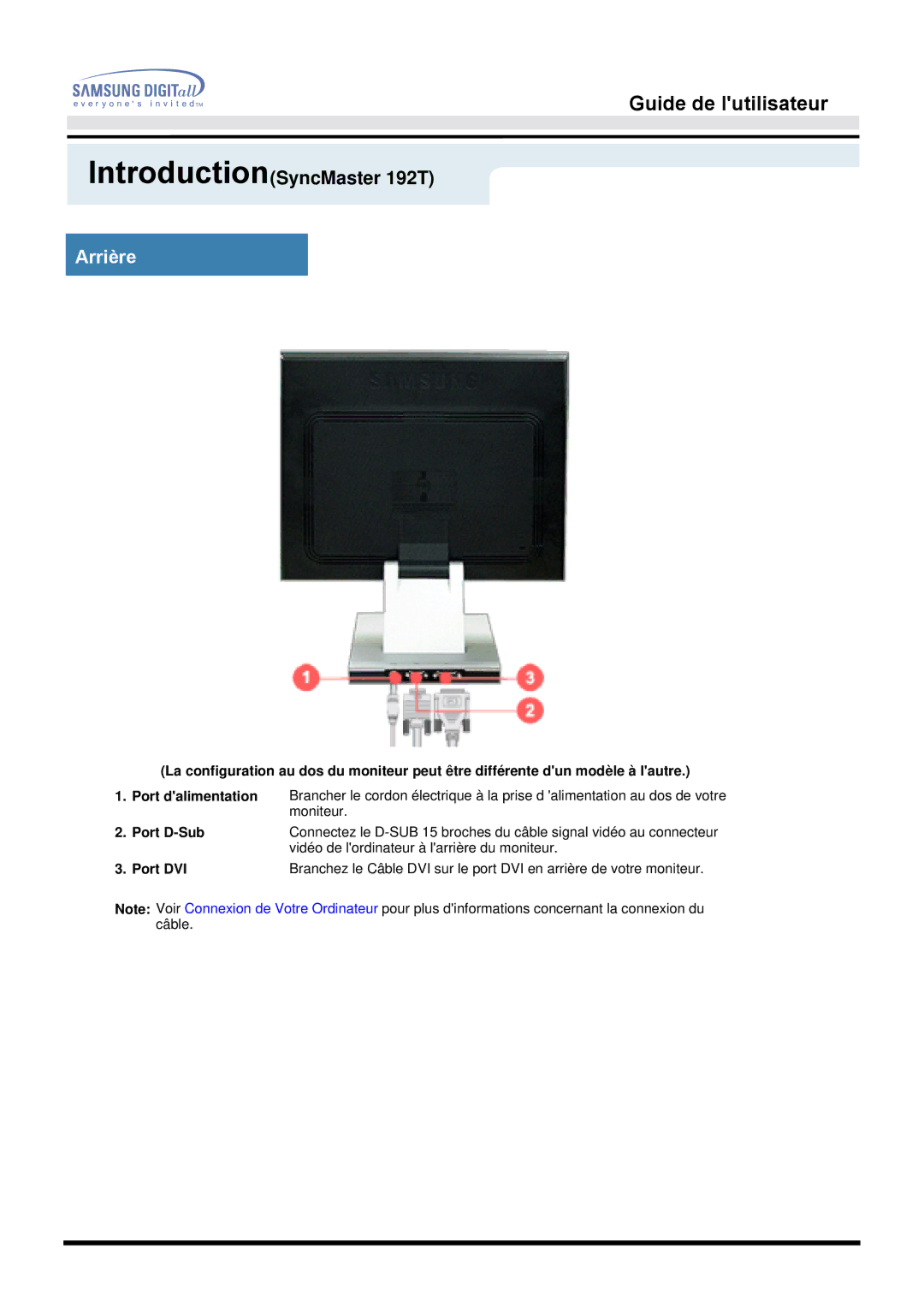 Samsung MO19PSZS/EDC, MO19PSDS/EDC, MO19PSZSV, MO19ESZS/EDC, MO19ESDS/EDC manual Guide de lutilisateur 