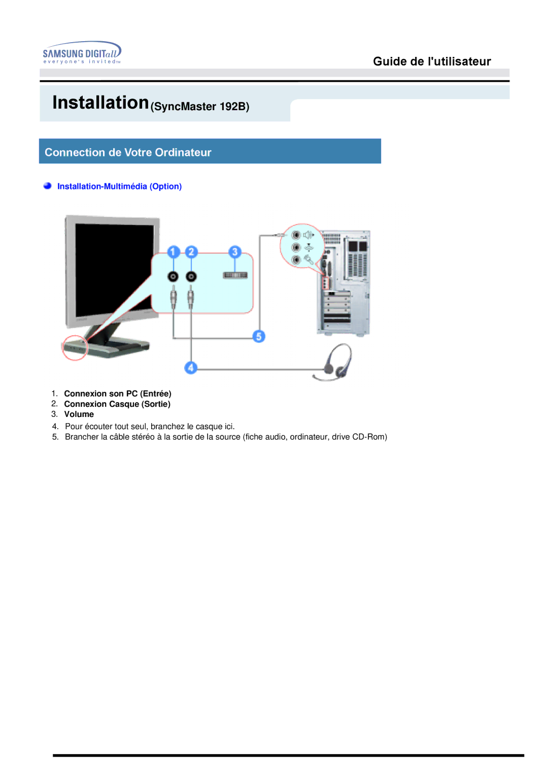 Samsung MO19PSZSV, MO19PSZS/EDC, MO19PSDS/EDC, MO19ESZS/EDC, MO19ESDS/EDC manual Installation-Multimédia Option 