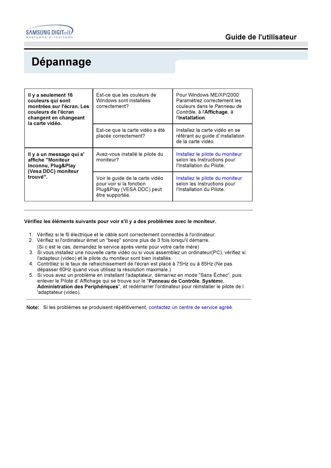 Samsung MO19ESZS/EDC, MO19PSZS/EDC, MO19PSDS/EDC, MO19PSZSV, MO19ESDS/EDC manual Dépannage 