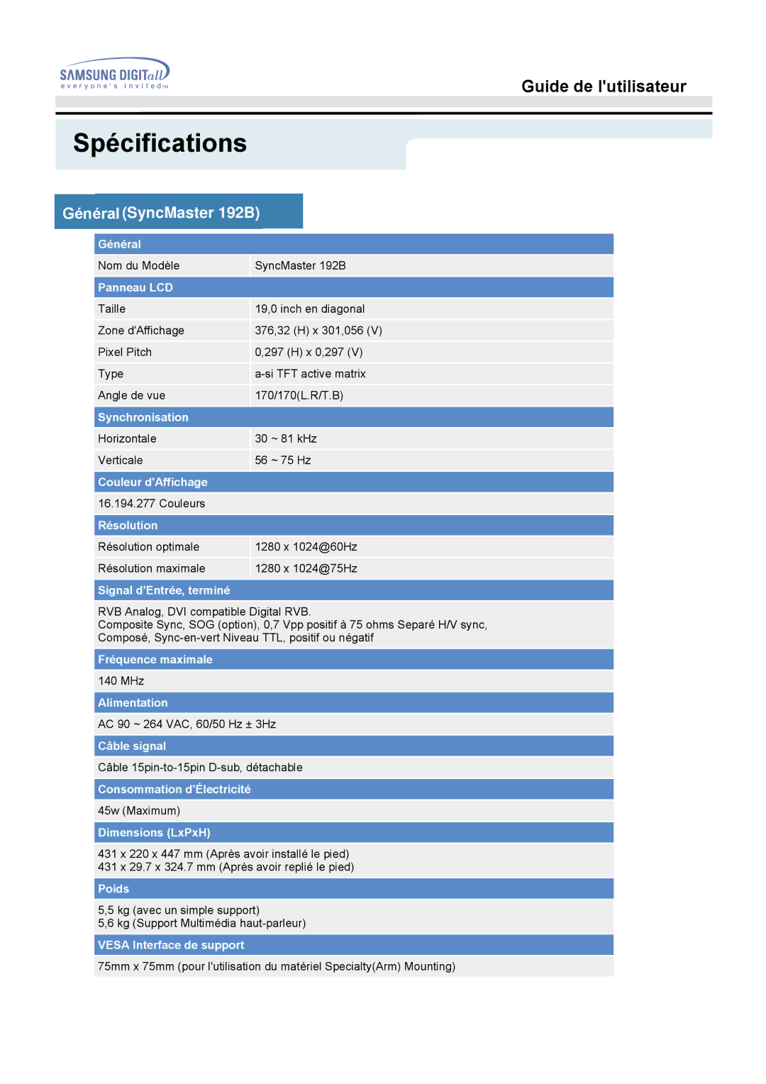 Samsung MO19PSZS/EDC, MO19PSDS/EDC, MO19PSZSV, MO19ESZS/EDC, MO19ESDS/EDC manual Spécifications 