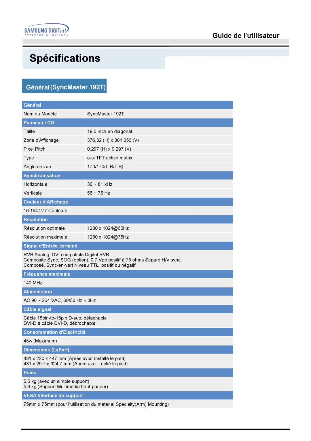 Samsung MO19PSZSV, MO19PSZS/EDC, MO19PSDS/EDC, MO19ESZS manual Général SyncMaster 192T, Spécifications, Guide de lutilisateur 