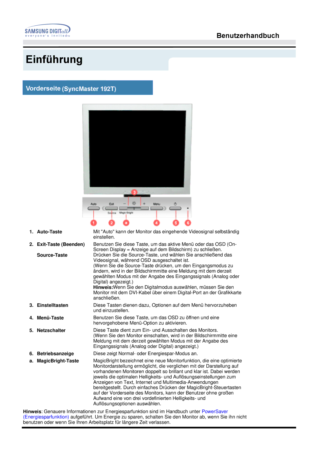 Samsung MO19PSZS/EDC, MO19PSDS/EDC manual Vorderseite SyncMaster 192T, Source-Taste 