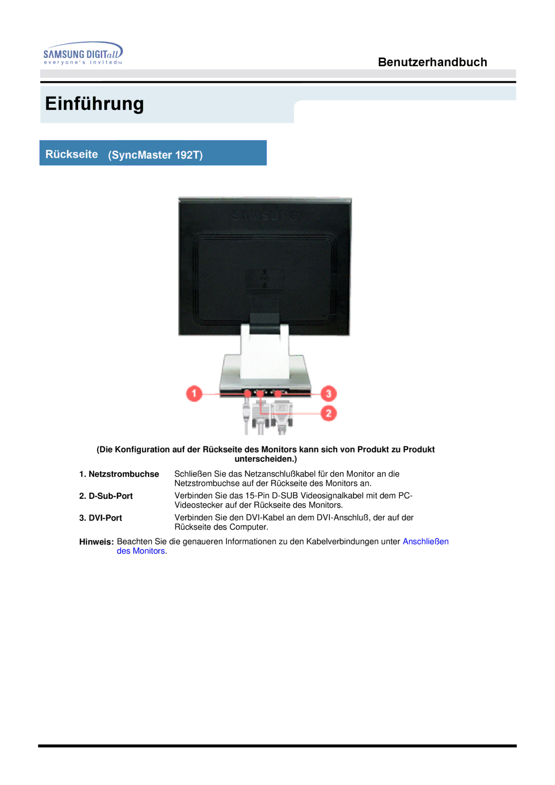 Samsung MO19PSZS/EDC, MO19PSDS/EDC manual Sub-Port, DVI-Port 