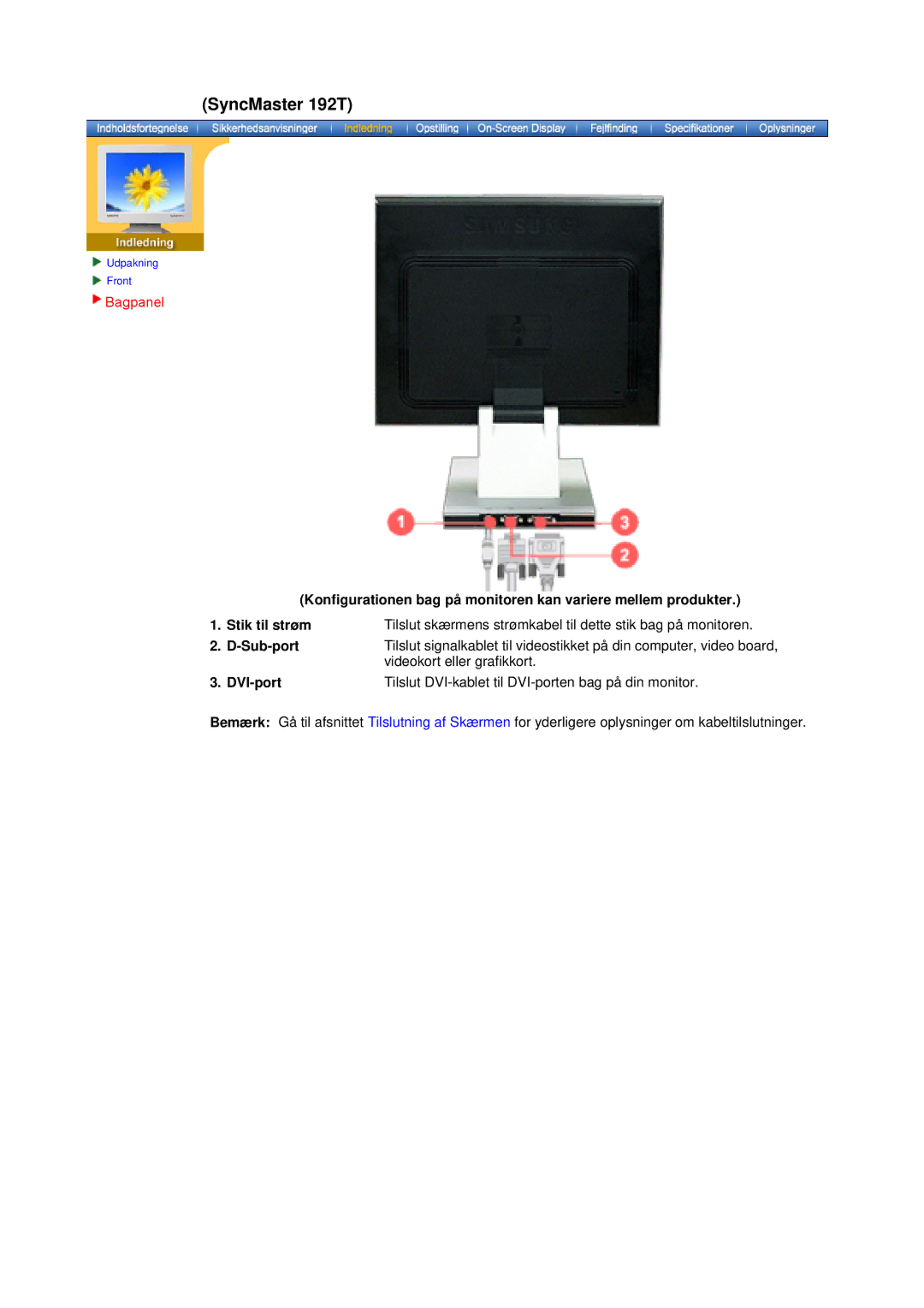 Samsung MO19PSZS/EDC manual Sub-port, DVI-port 