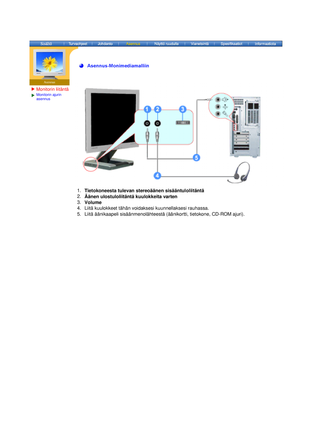 Samsung MO19PSZS/EDC manual Asennus-Monimediamalliin 