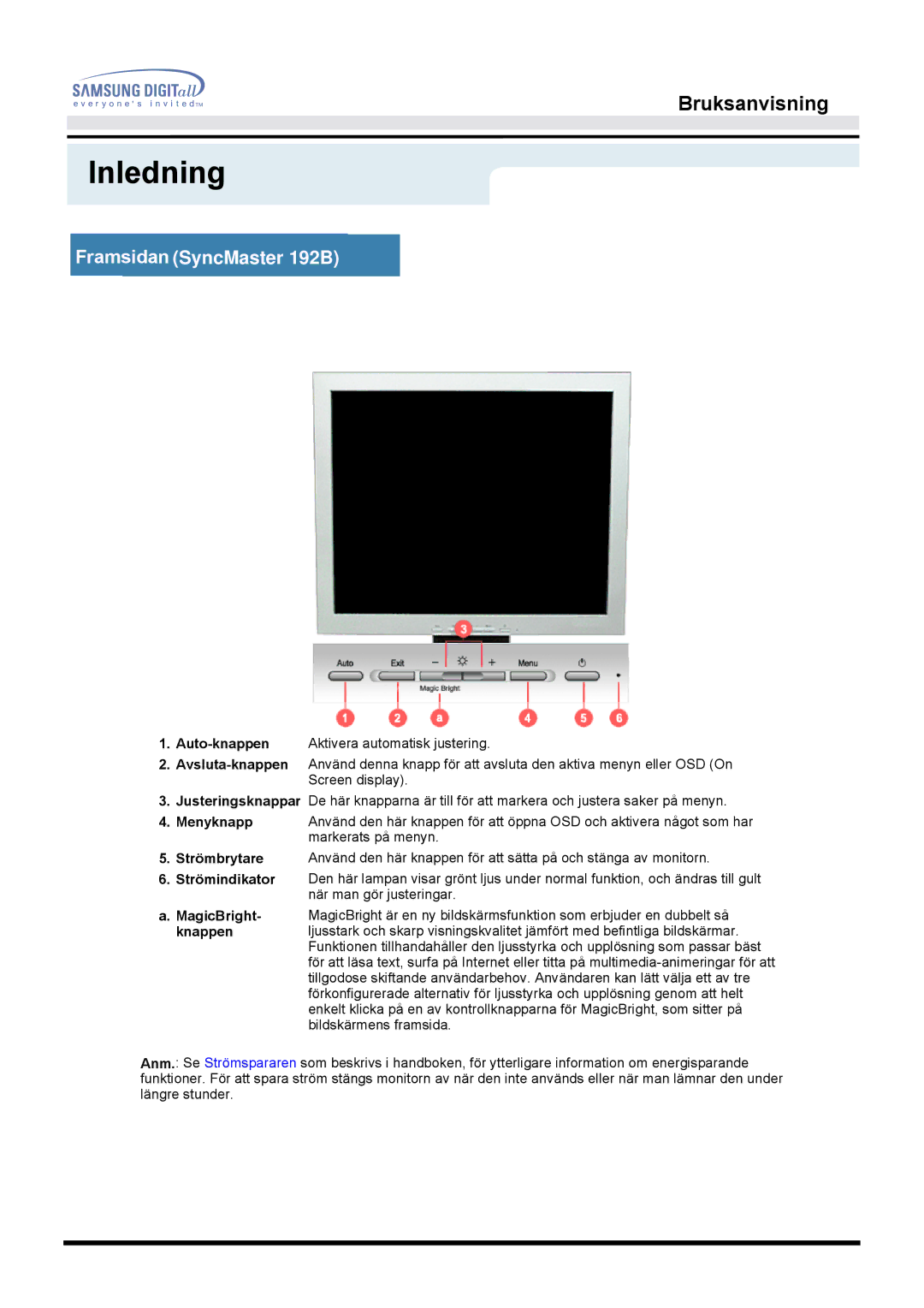 Samsung MO19PSZS/EDC manual Framsidan SyncMaster 192B, Menyknapp 