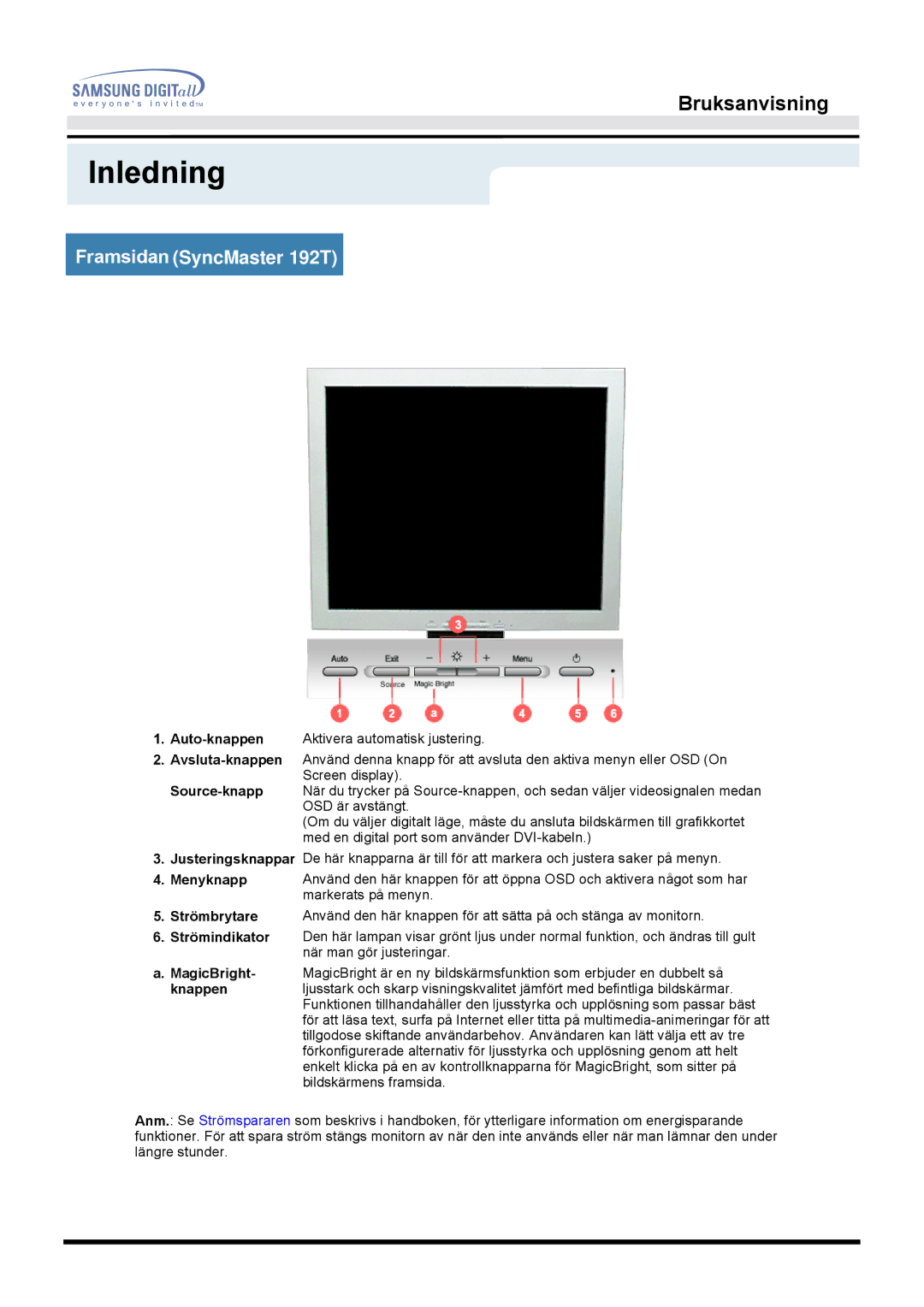 Samsung MO19PSZS/EDC manual Framsidan SyncMaster 192T 