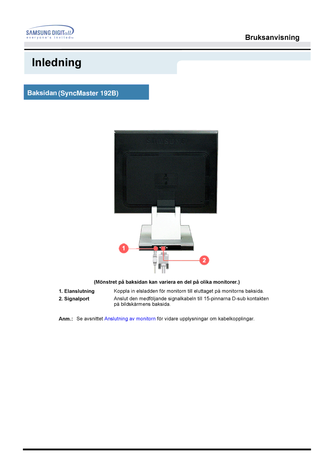 Samsung MO19PSZS/EDC manual Baksidan SyncMaster 192B, Signalport 