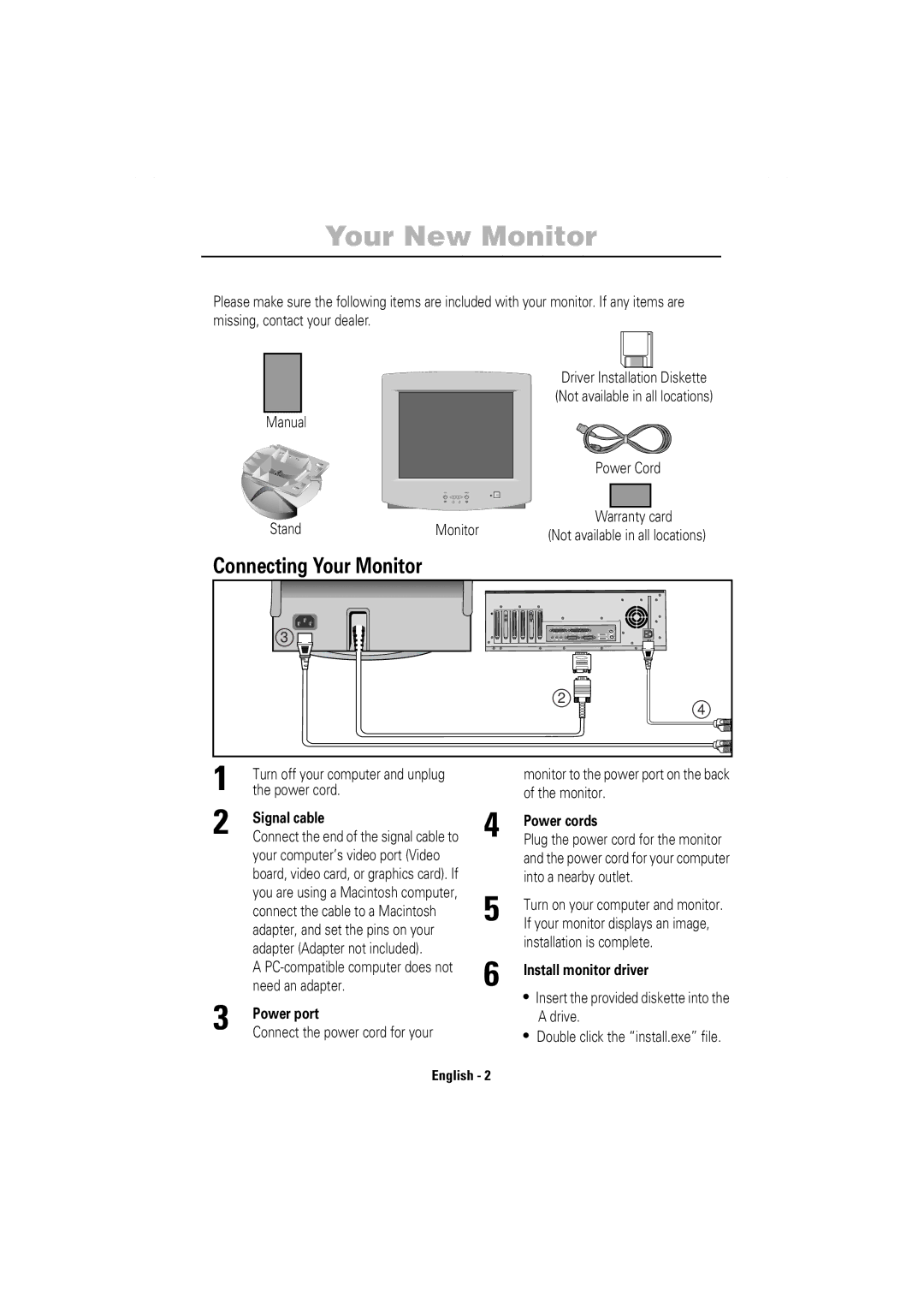 Samsung Model 753DF manual Your New Monitor, Signal cable, Power port, Power cords, Install monitor driver 