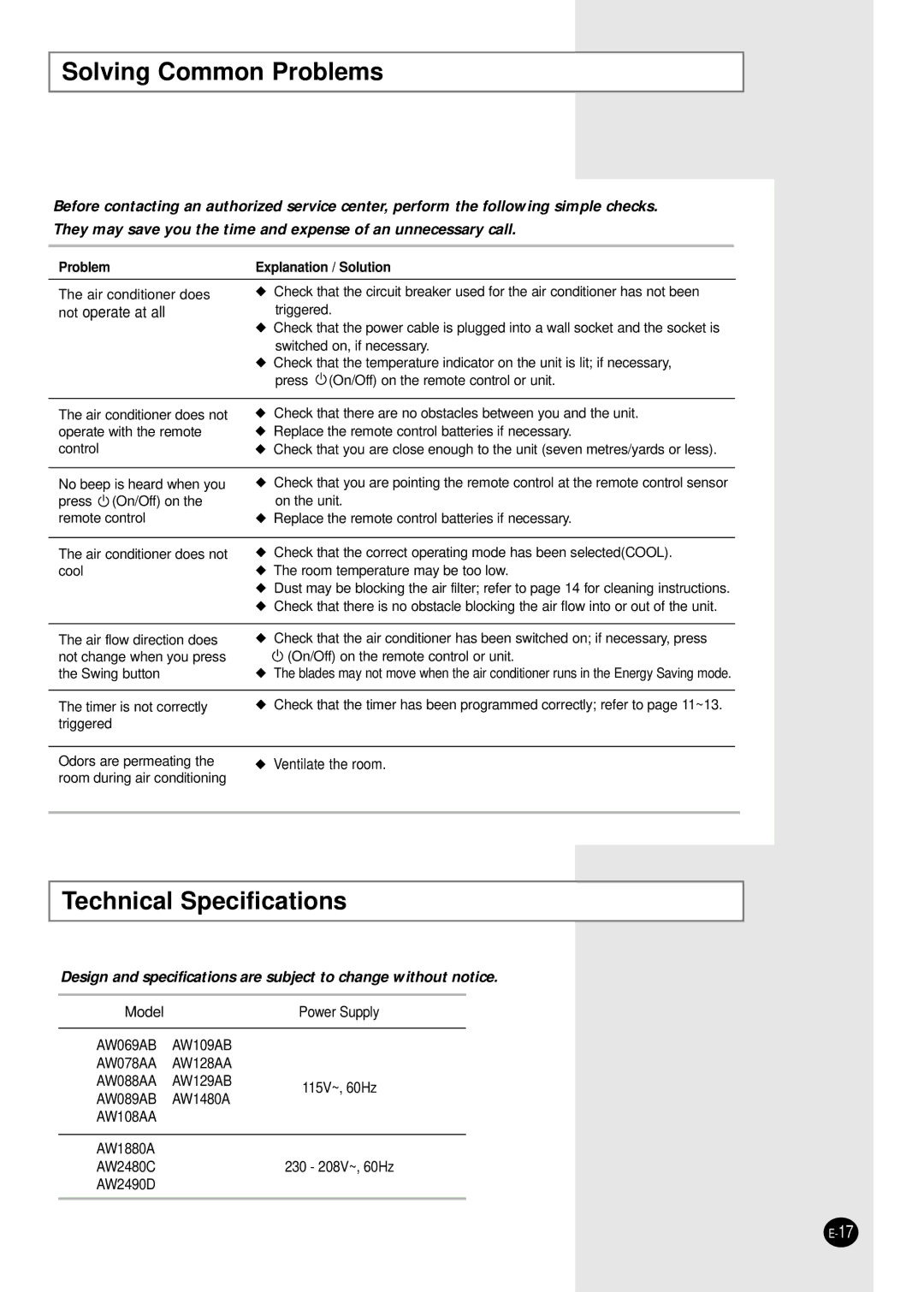 Samsung Model AW089AB manual Solving Common Problems, Technical Specifications 