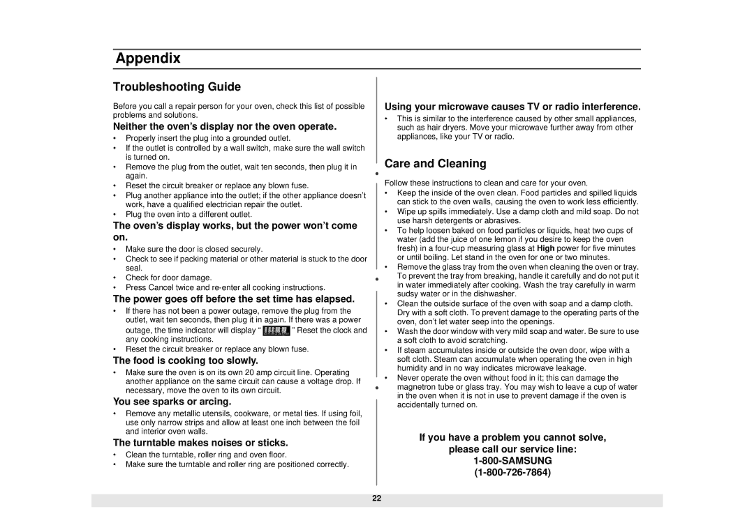 Samsung Model MW1660SA manual Appendix, Troubleshooting Guide, Care and Cleaning 