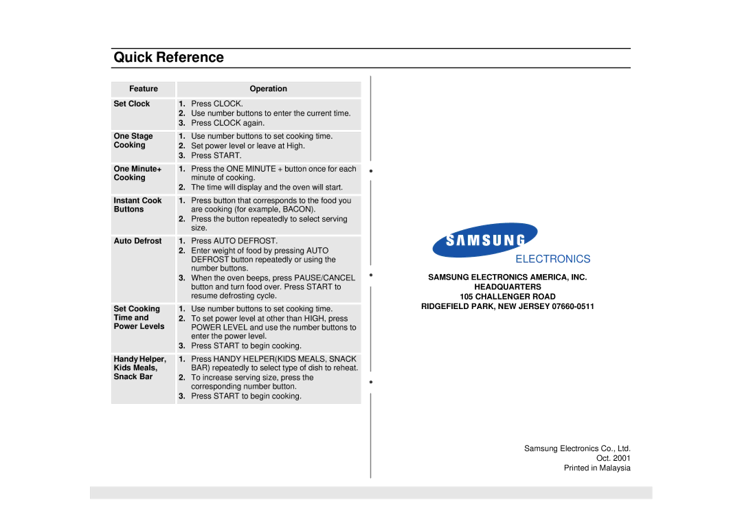 Samsung Model MW1660SA manual Quick Reference, Electronics 