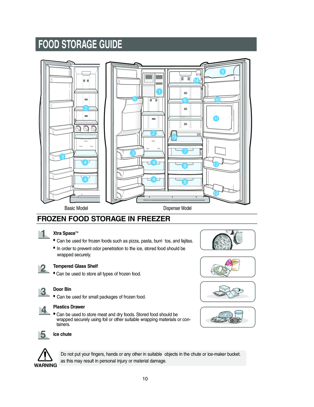 Samsung Model RS27KLMR owner manual Food Storage Guide 