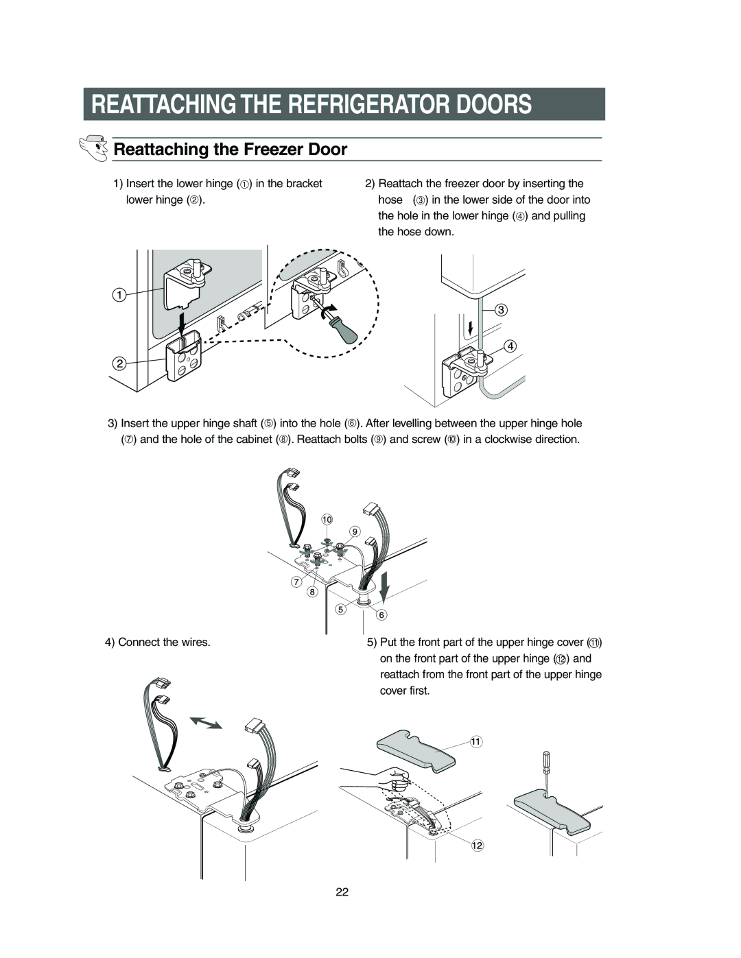 Samsung Model RS27KLMR Reattaching the Refrigerator Doors, Reattaching the Freezer Door, Connect the wires, Cover first 