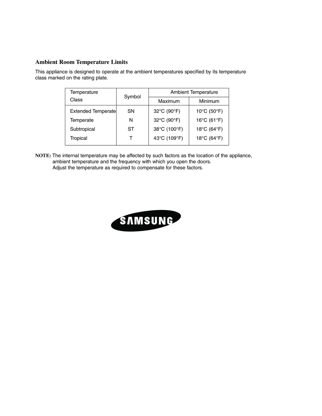 Samsung Model RS27KLMR owner manual Ambient Room Temperature Limits 