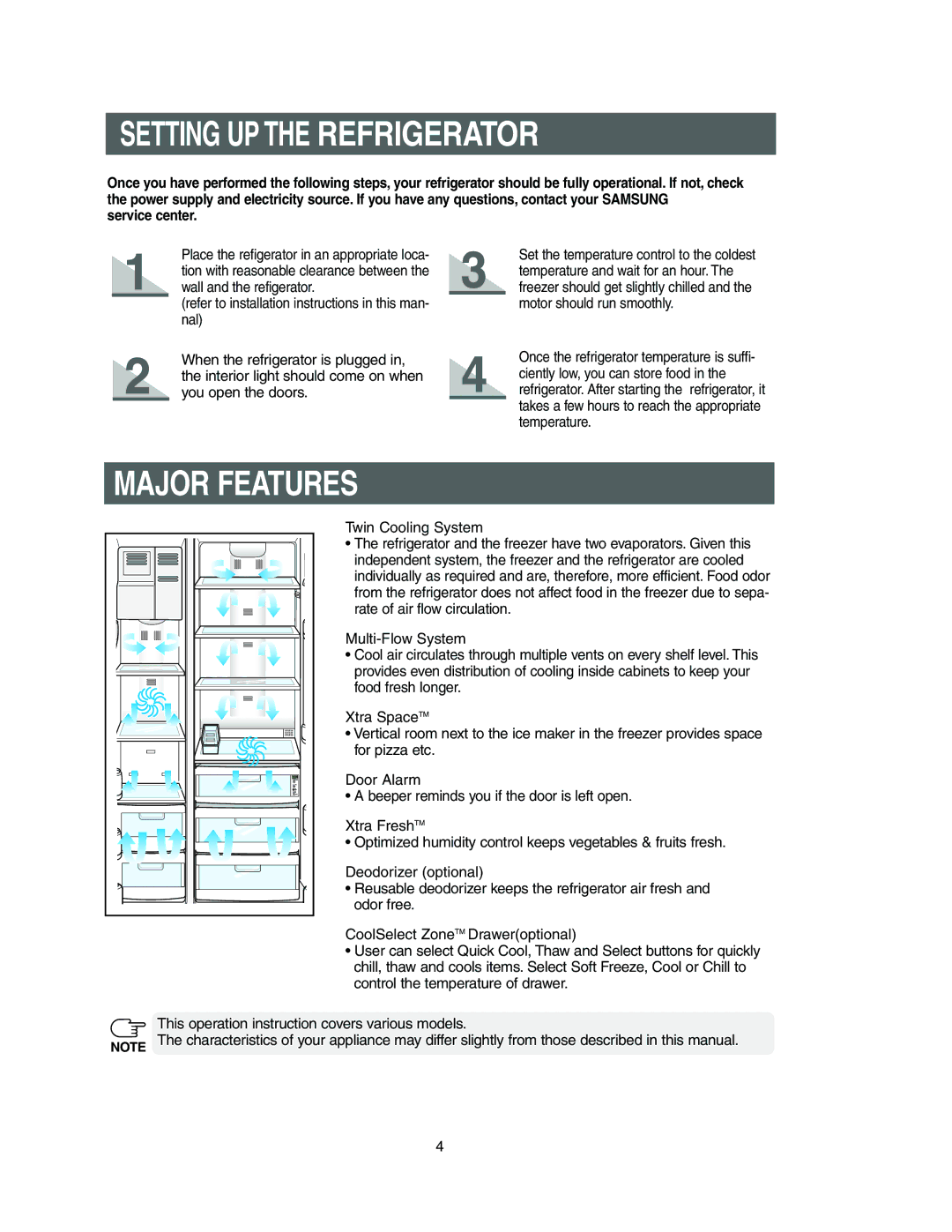 Samsung Model RS27KLMR owner manual Setting UP the Refrigerator, Major Features, Service center 